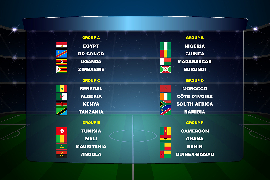 2022年世界杯冠军预测：谁将捧起大力神杯？