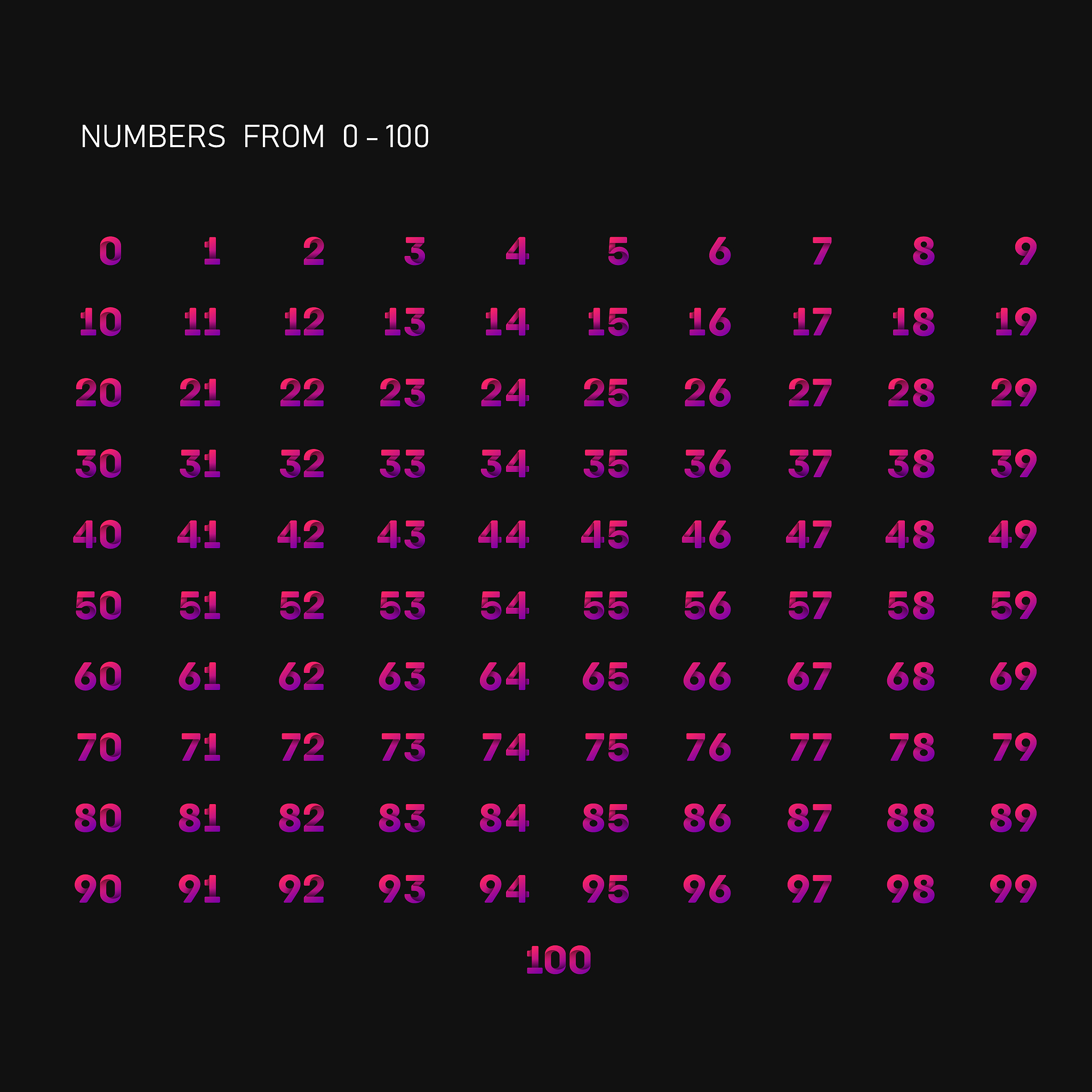 C++编程练习：找出身高超过全家人平均身高的人