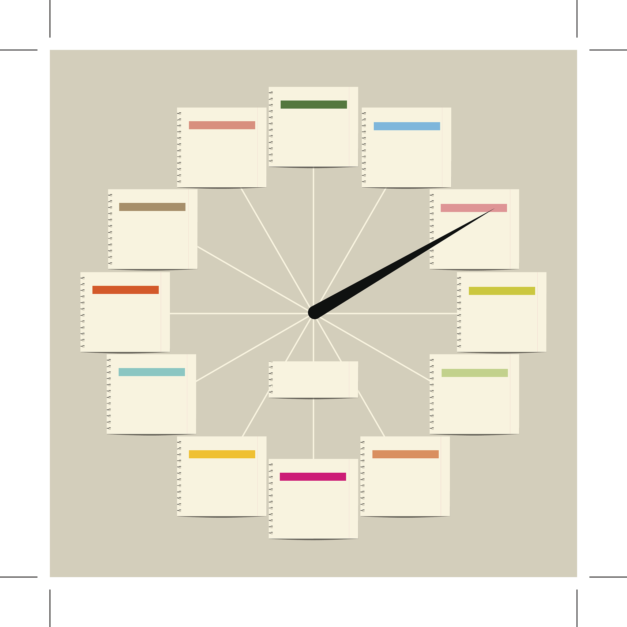 实验四 Canvas之一：时钟实验结果分析与总结