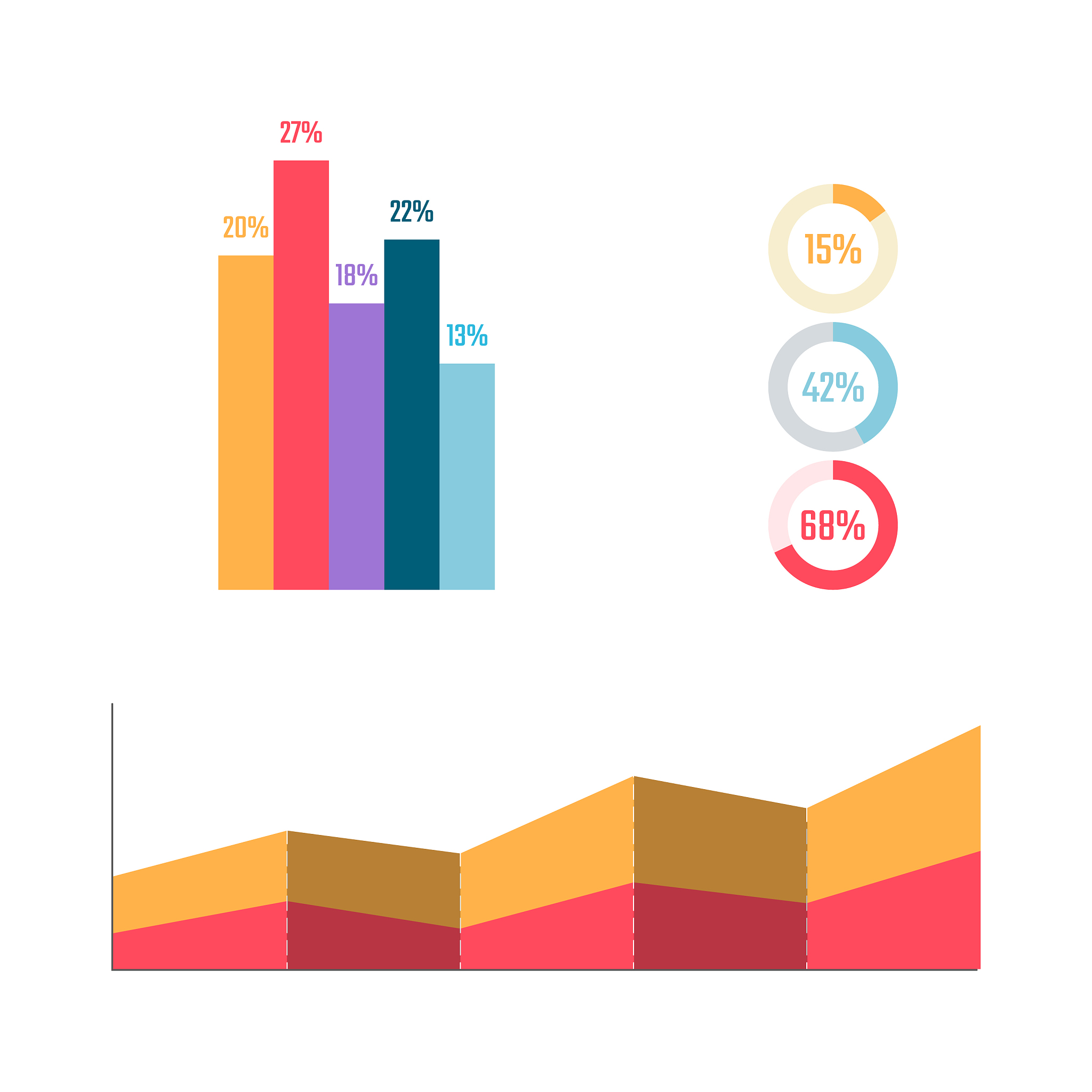 AI绘画消耗绘画次数的影响因素