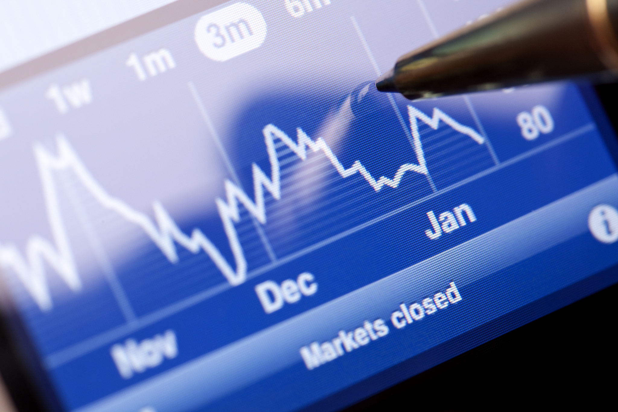 financial crisis
