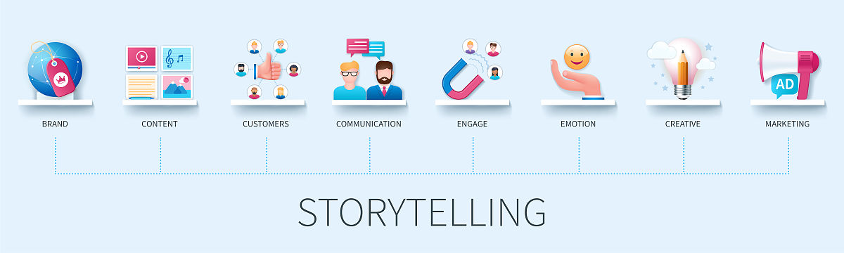 法学学术讲座PPT框架：7种经典结构助你打造精彩演讲