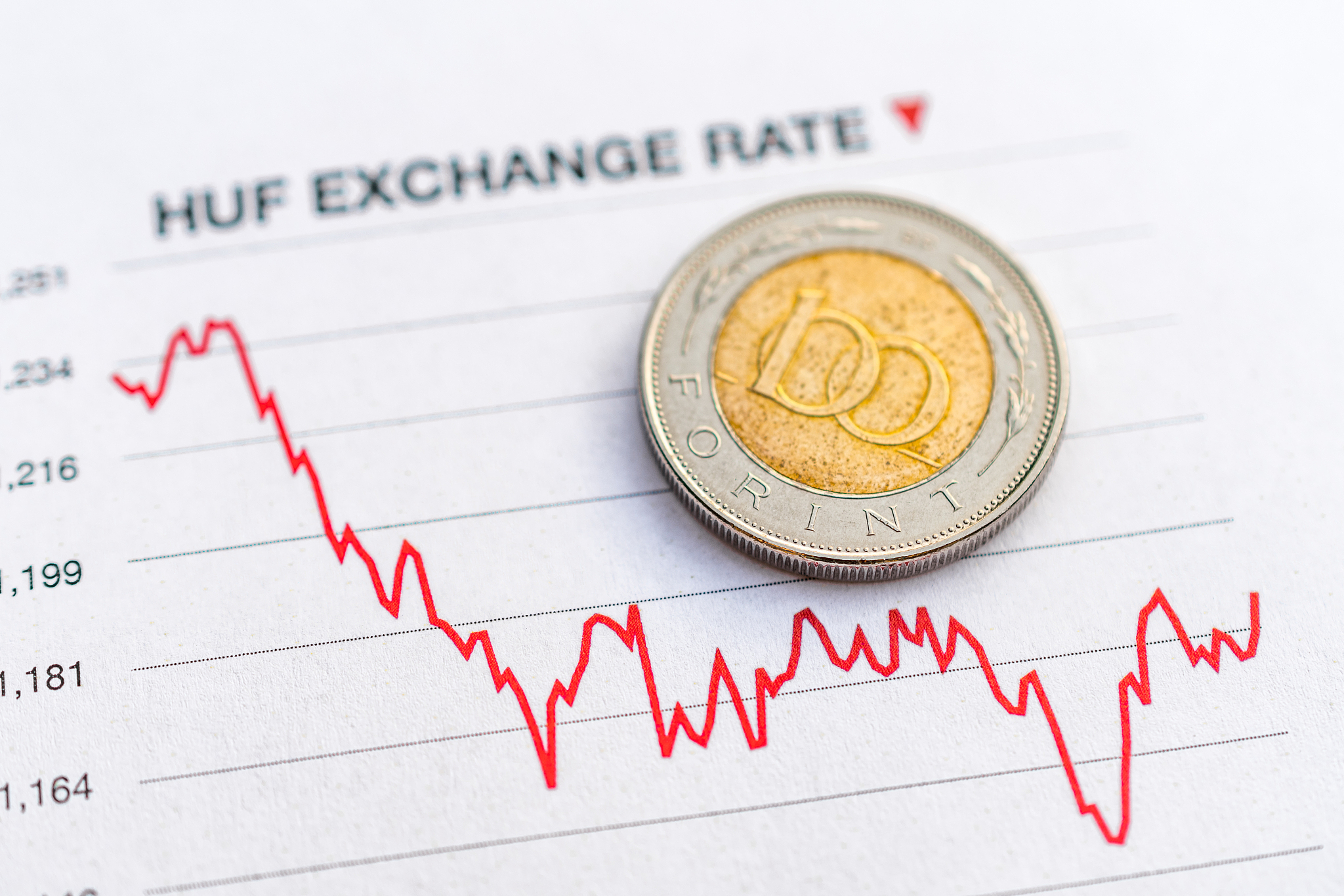 hungarian forint exchange rate: hungarian forint coin placed on 