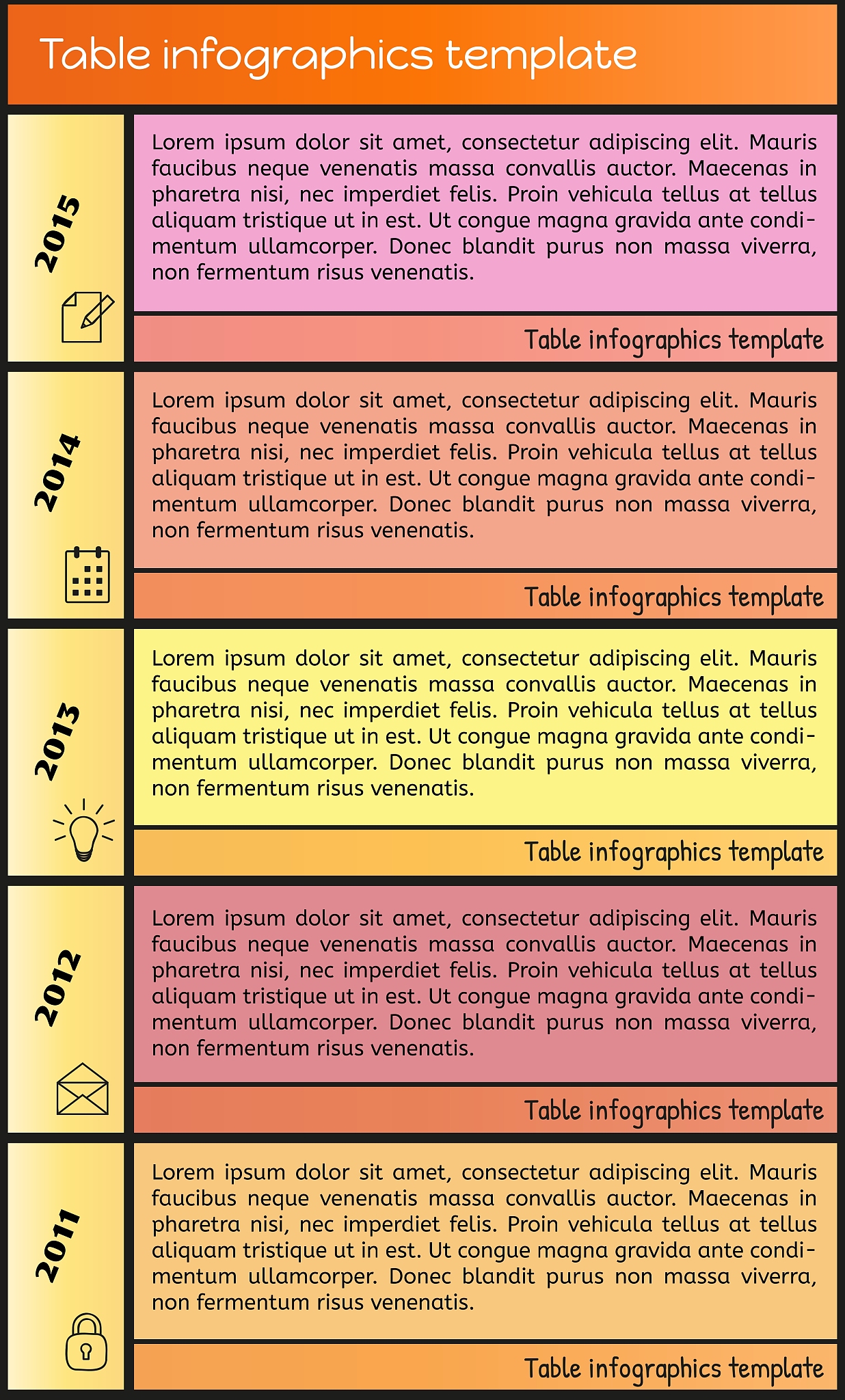 英语语法有哪些