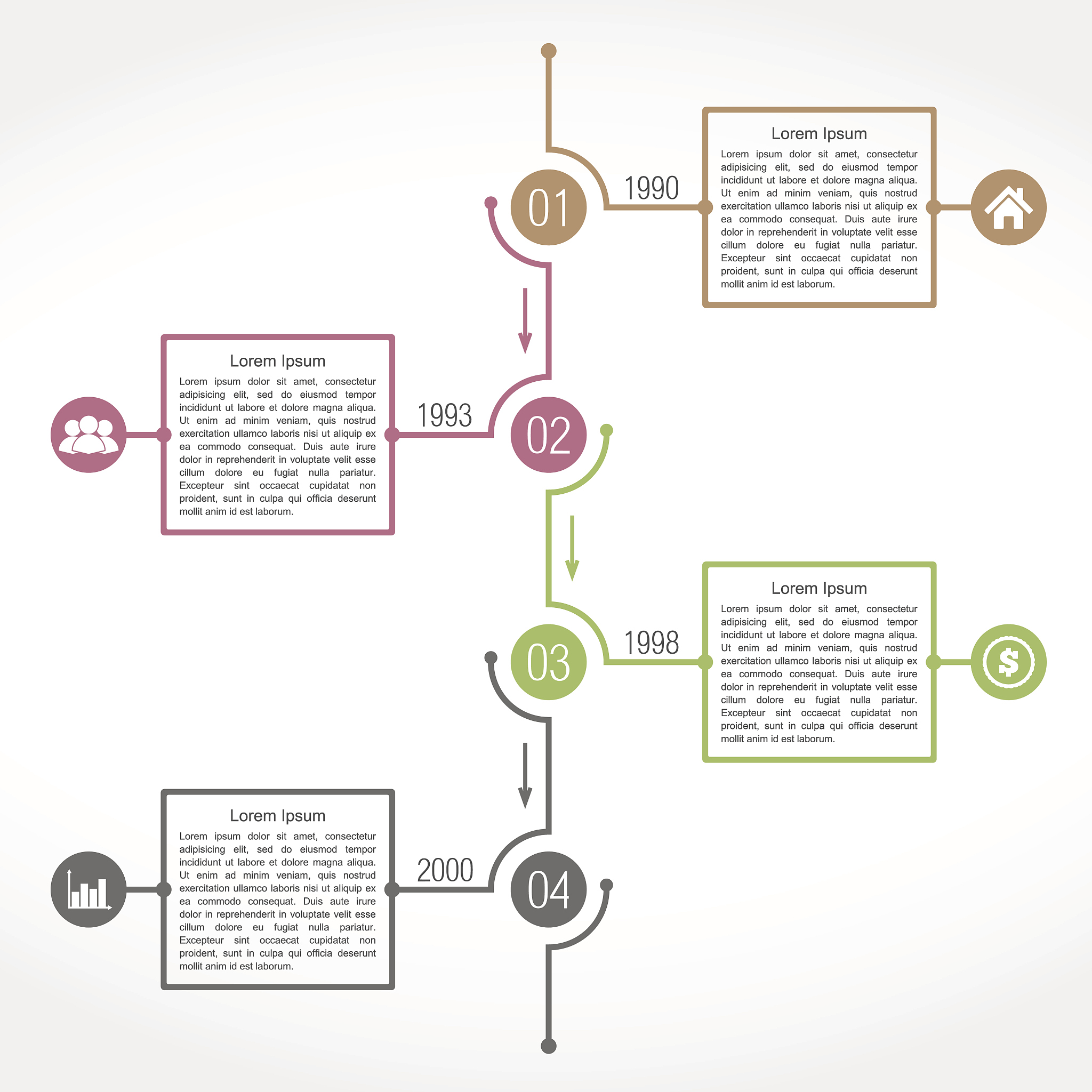 生命科学项目式设计活动：探索基因、细胞、环境和健康