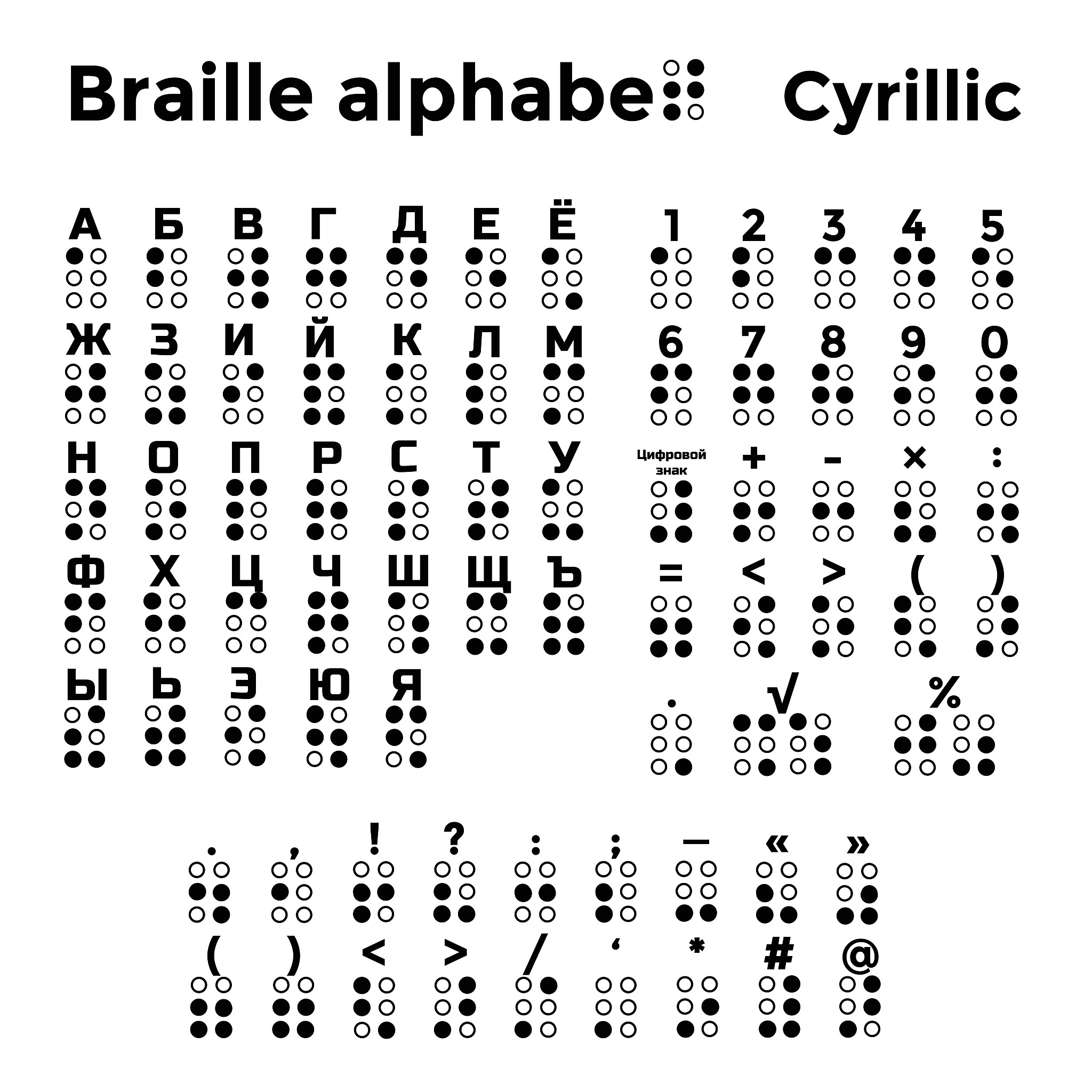 VIVCCO 字母组合能组成哪些单词？完整列表