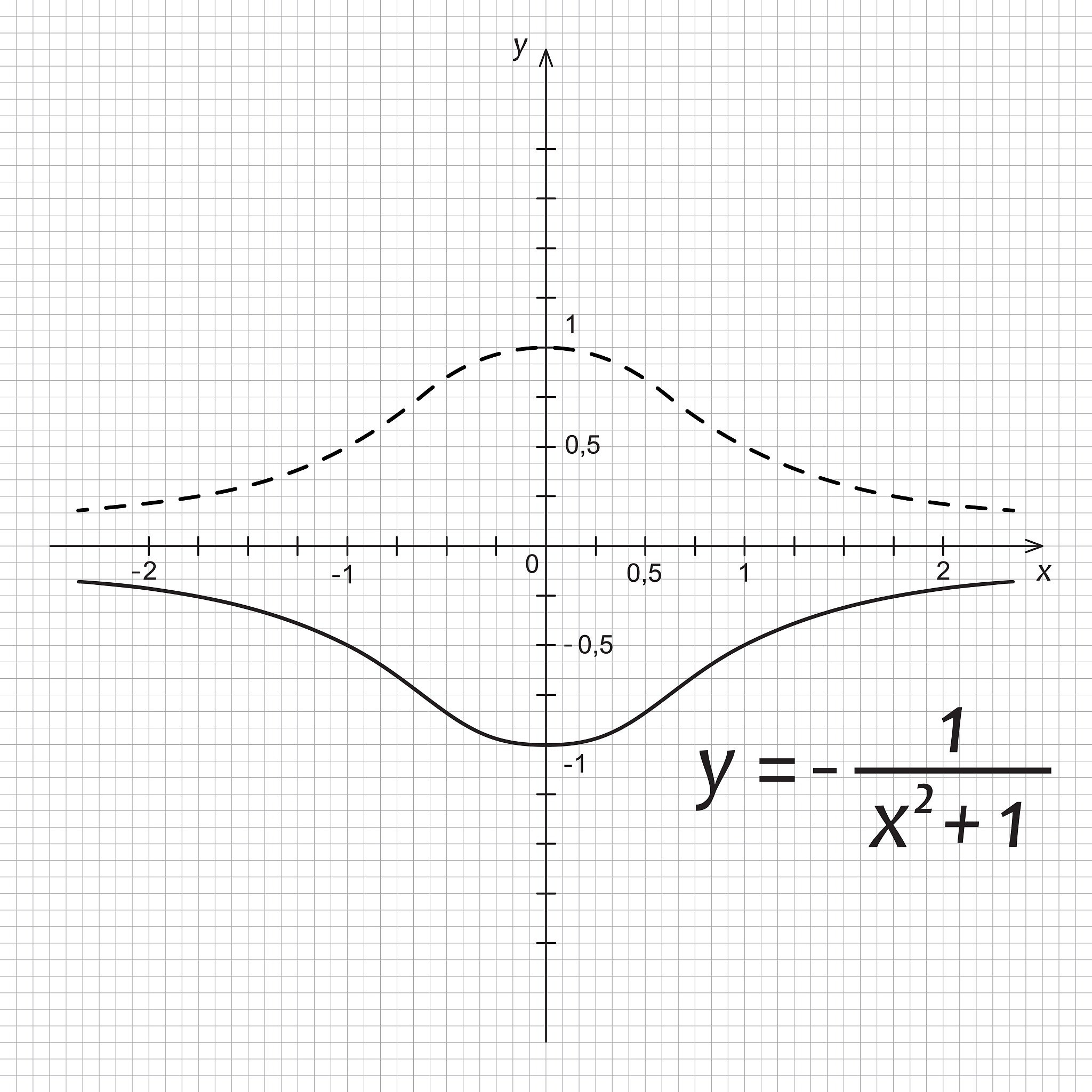 以下为绘制方向图函数程序v = zerosNM lengththetalengthphi;for ii = 1 lengththeta for jj = 1 lengthphi k = 2 pi lambda sinthetaii pi 180 cosphijj pi 180 + lambda lambdag sinthetaii pi 180 si