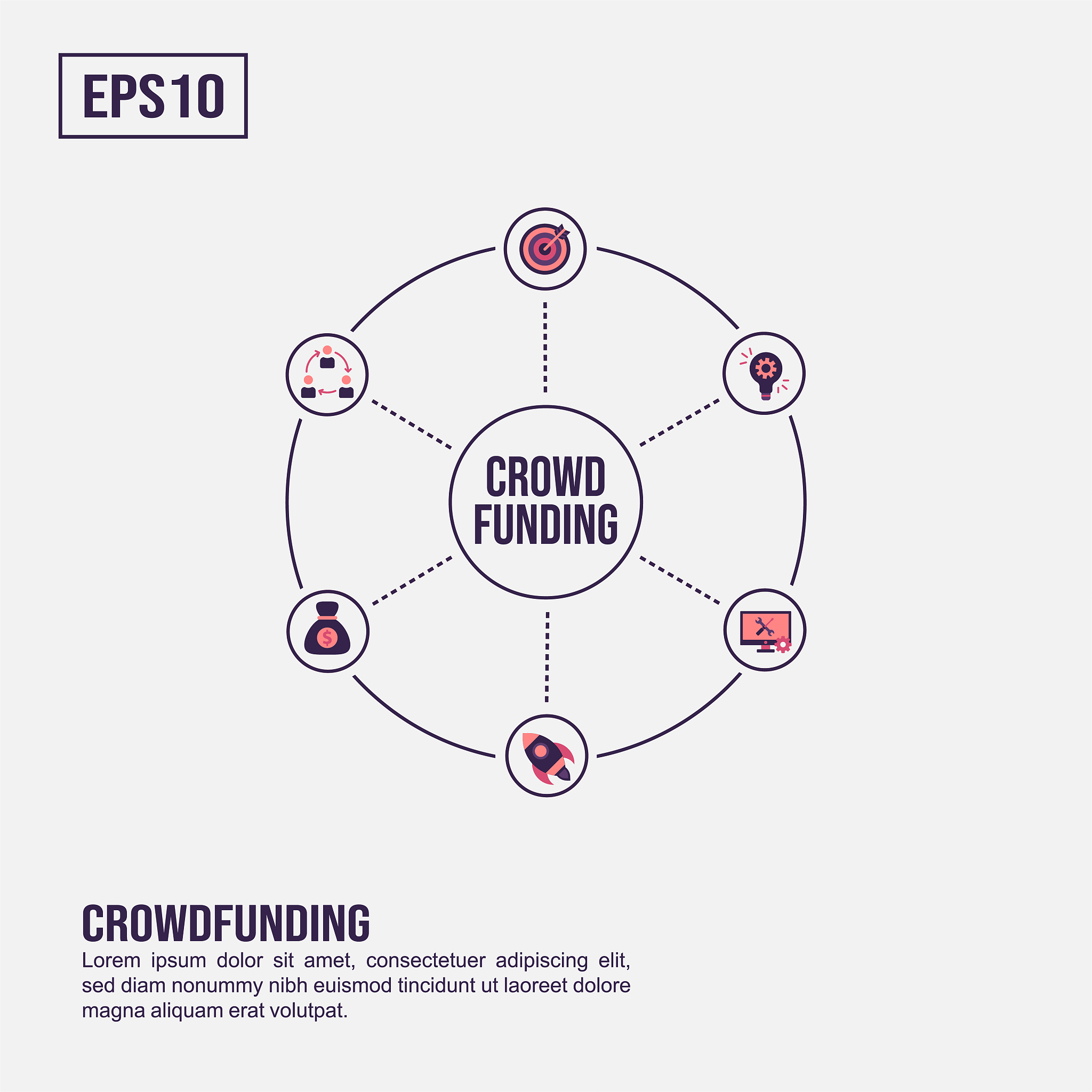社会网络分析课程论文选题推荐：信息传播、疾病传播、网络欺凌等