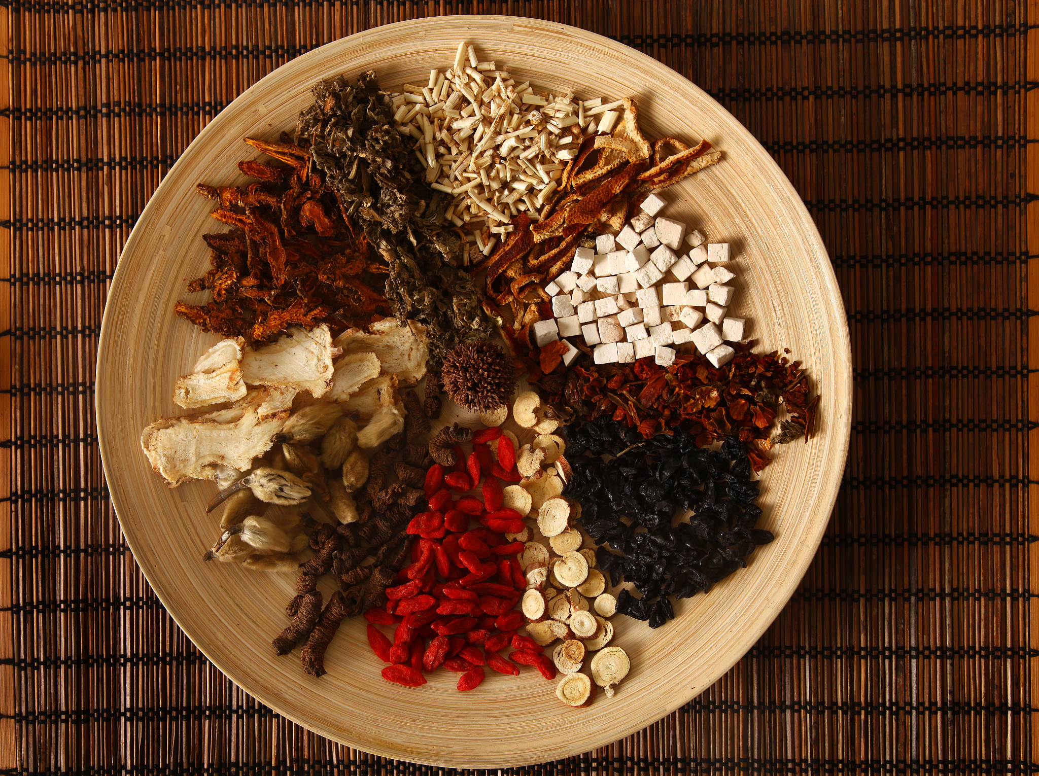 经期可以喝去湿气的茶吗, 经期可以喝去湿气的茶吗,