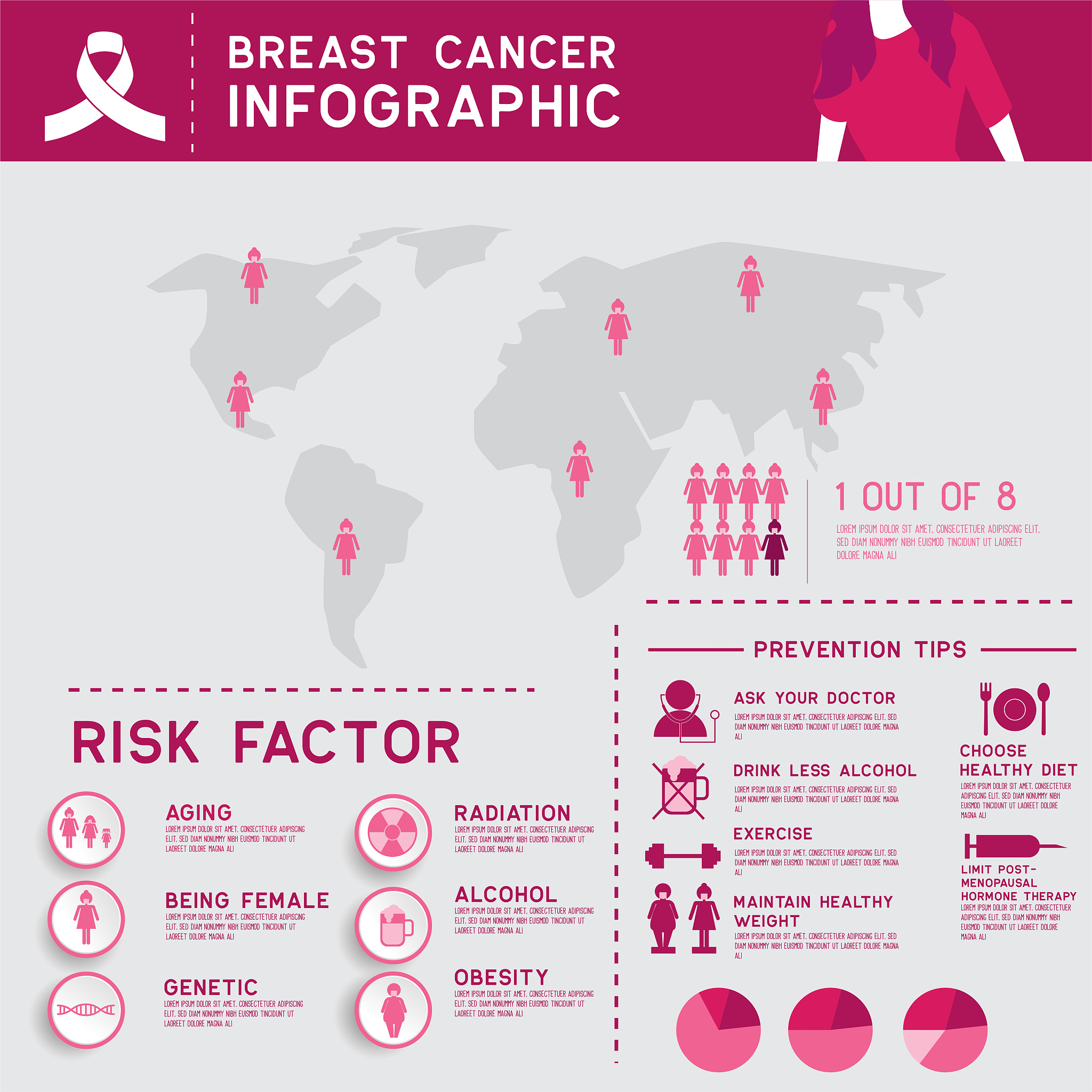 Best English Names for Cancer Women: A Guide to Choosing the Perfect Fit
