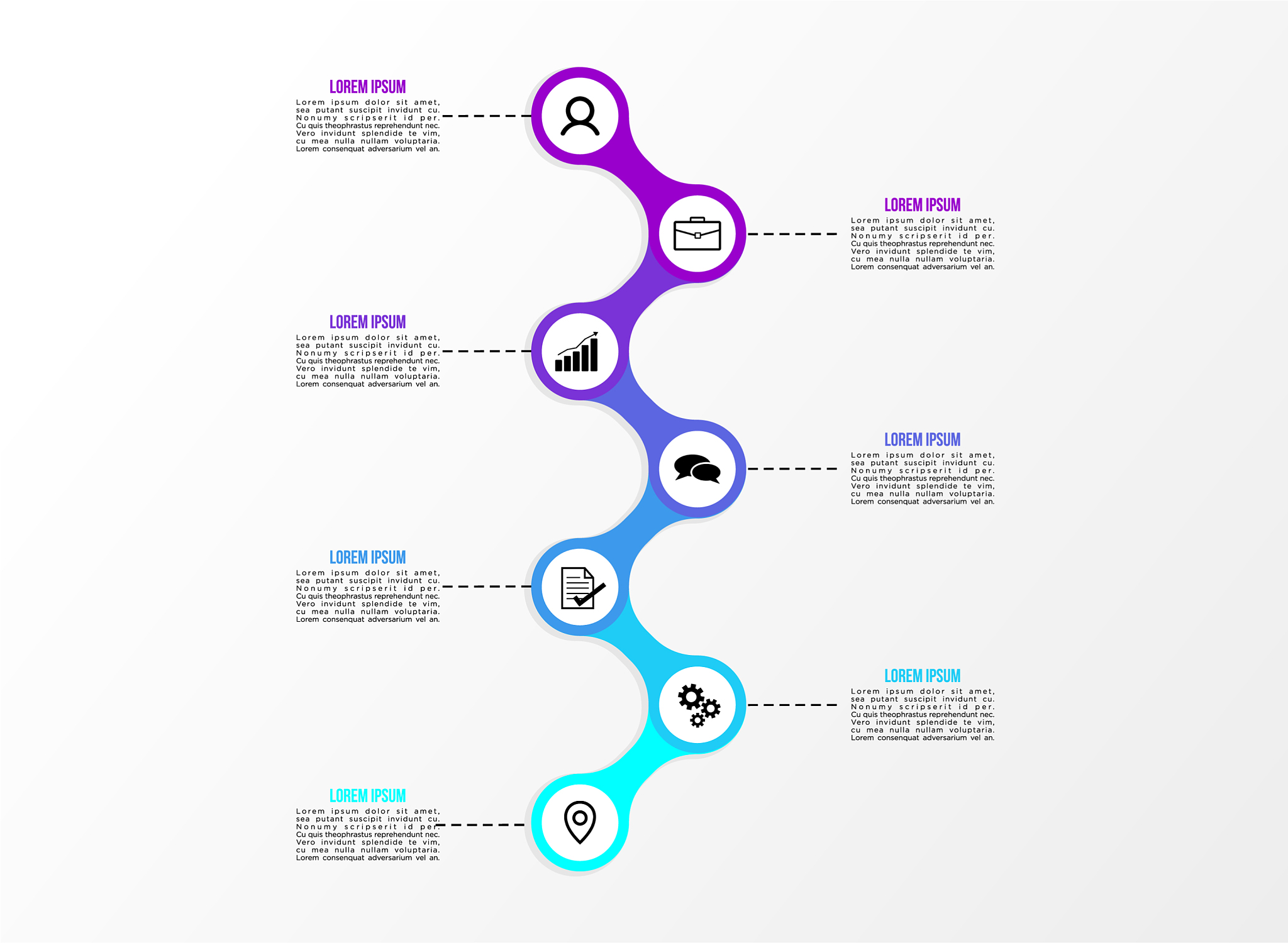 个人总结框架：过去两年经历与成长