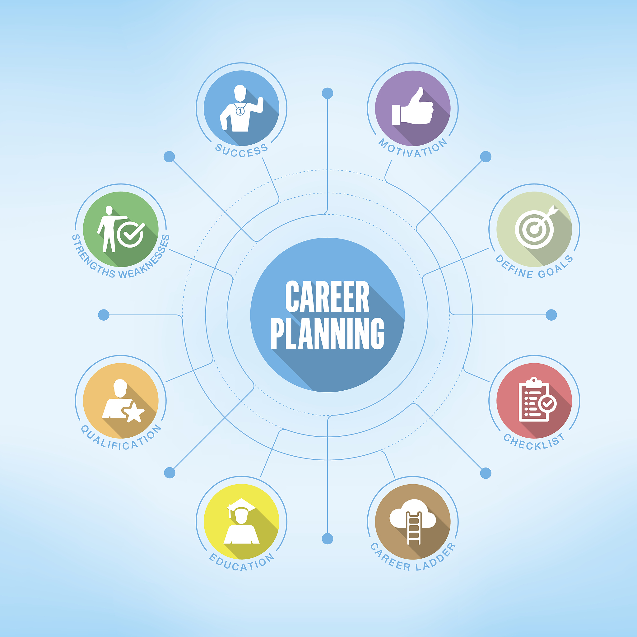 贵州中专学校属于什么学历