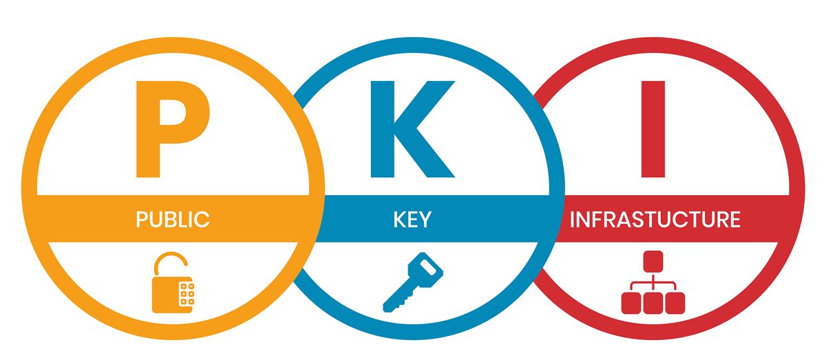 文件签名的原理1000字