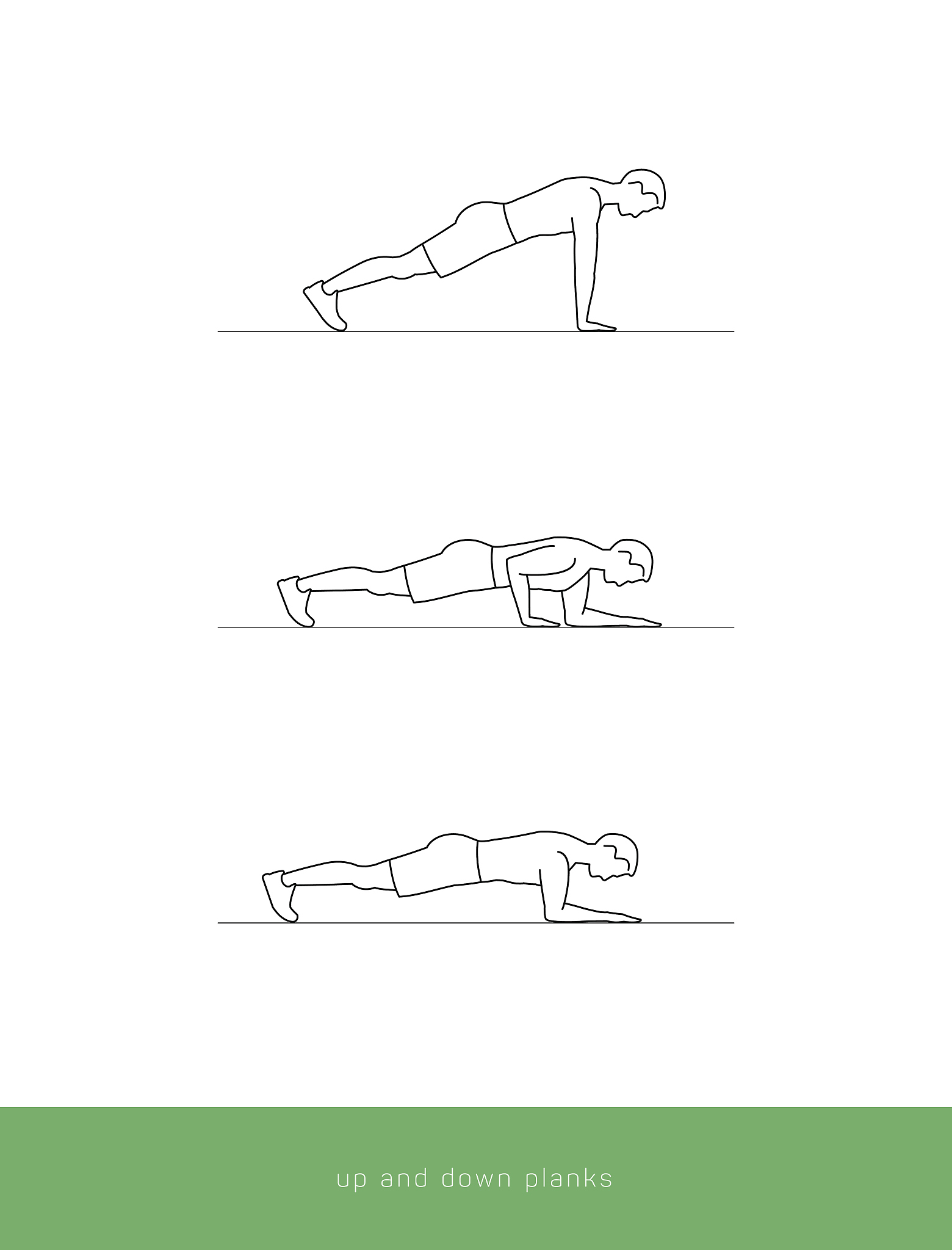 人体在发生摔倒的时候身体主要发生以下几个状态变化即经历从最开始的安全状态到失去平衡状态到与低势物体发生碰撞再到倒后相对平稳状态。在这一状态变化中有两个状态尤为重要分别是与低势物体发生碰撞和倒后相对平稳状态与低势物体发生碰撞发生合加速度发生急剧变化倒后相对平稳状态发生躯干角度的变化。这两个特征对于识别摔倒非常重要对上面这段话进行同义改写