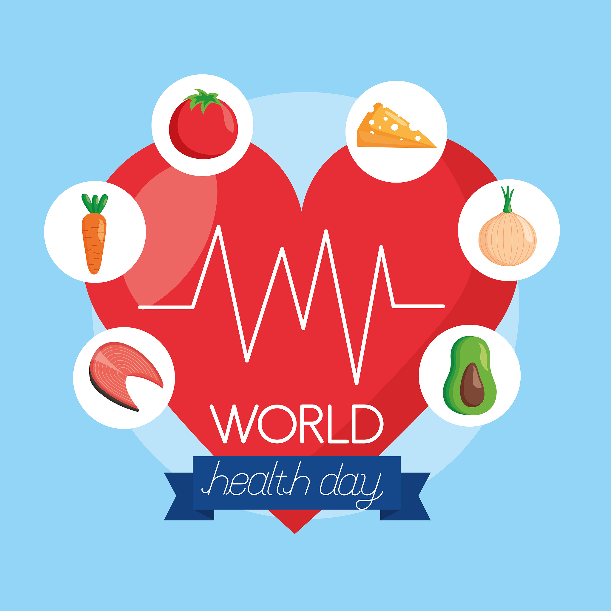 world health day