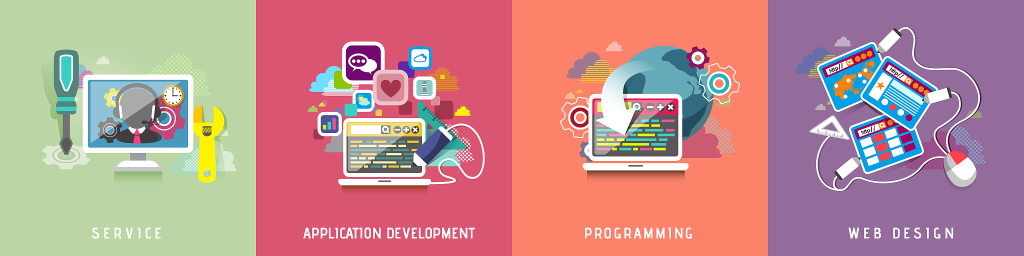 C语言程序流程图绘制步骤详解