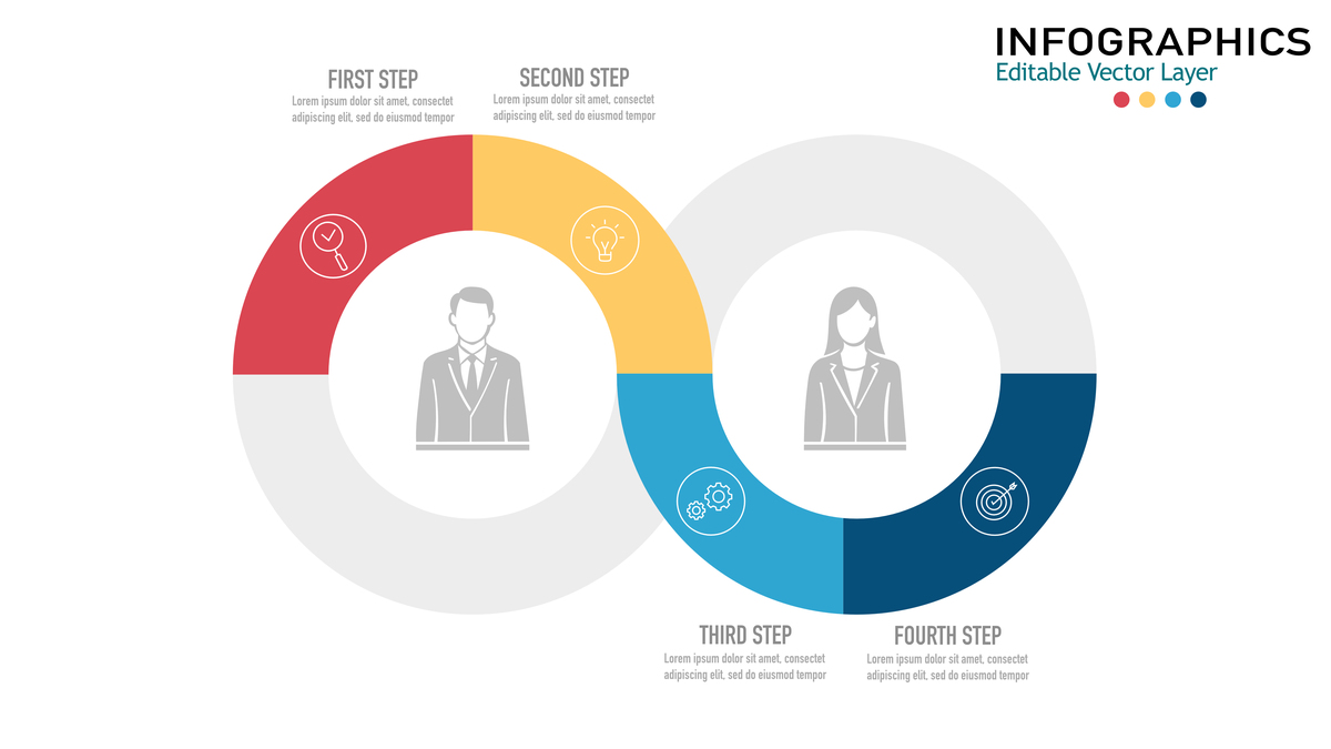 知识付费平台用户行为分析：理论与案例