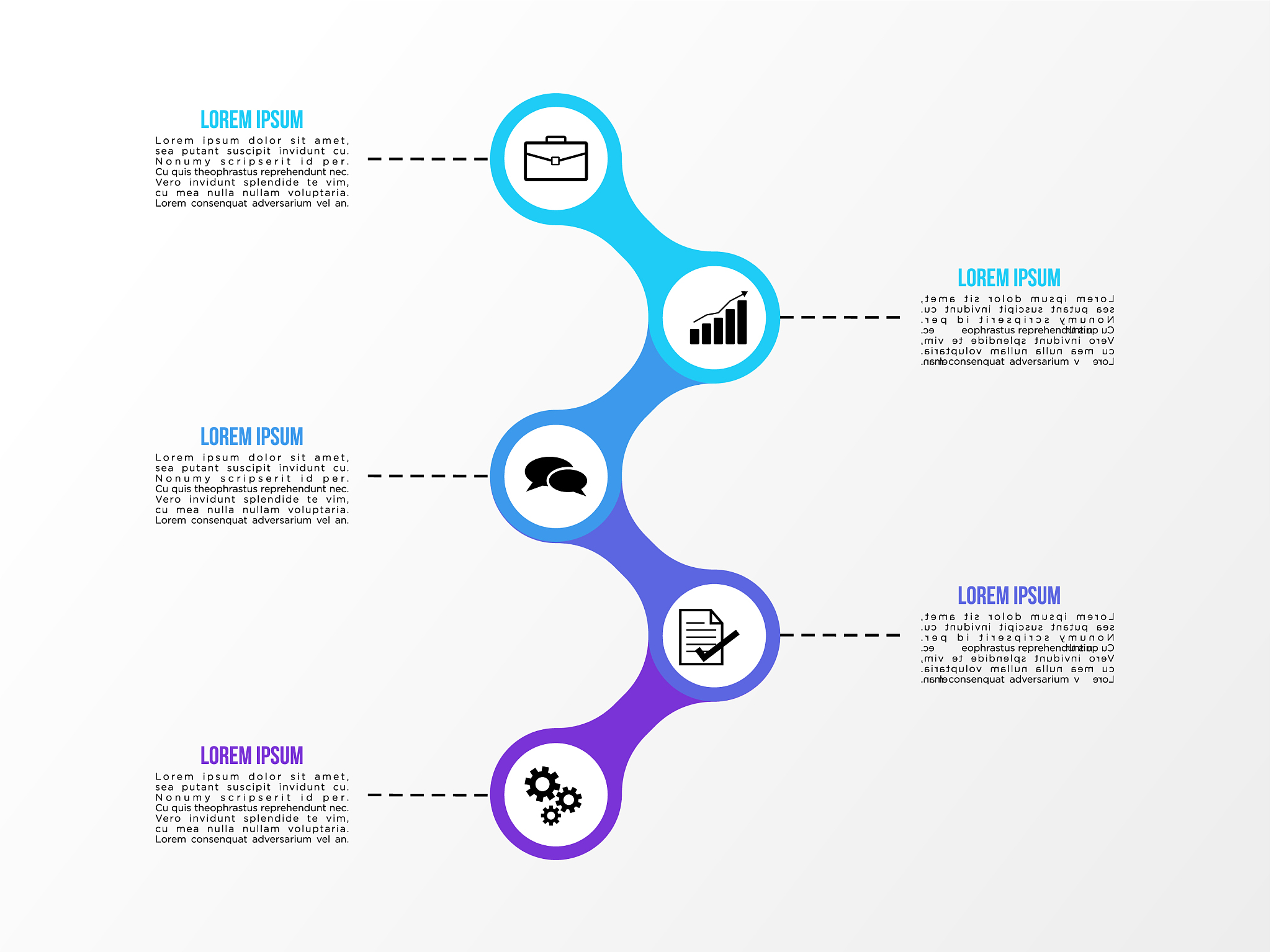 技术总监的岗位职责