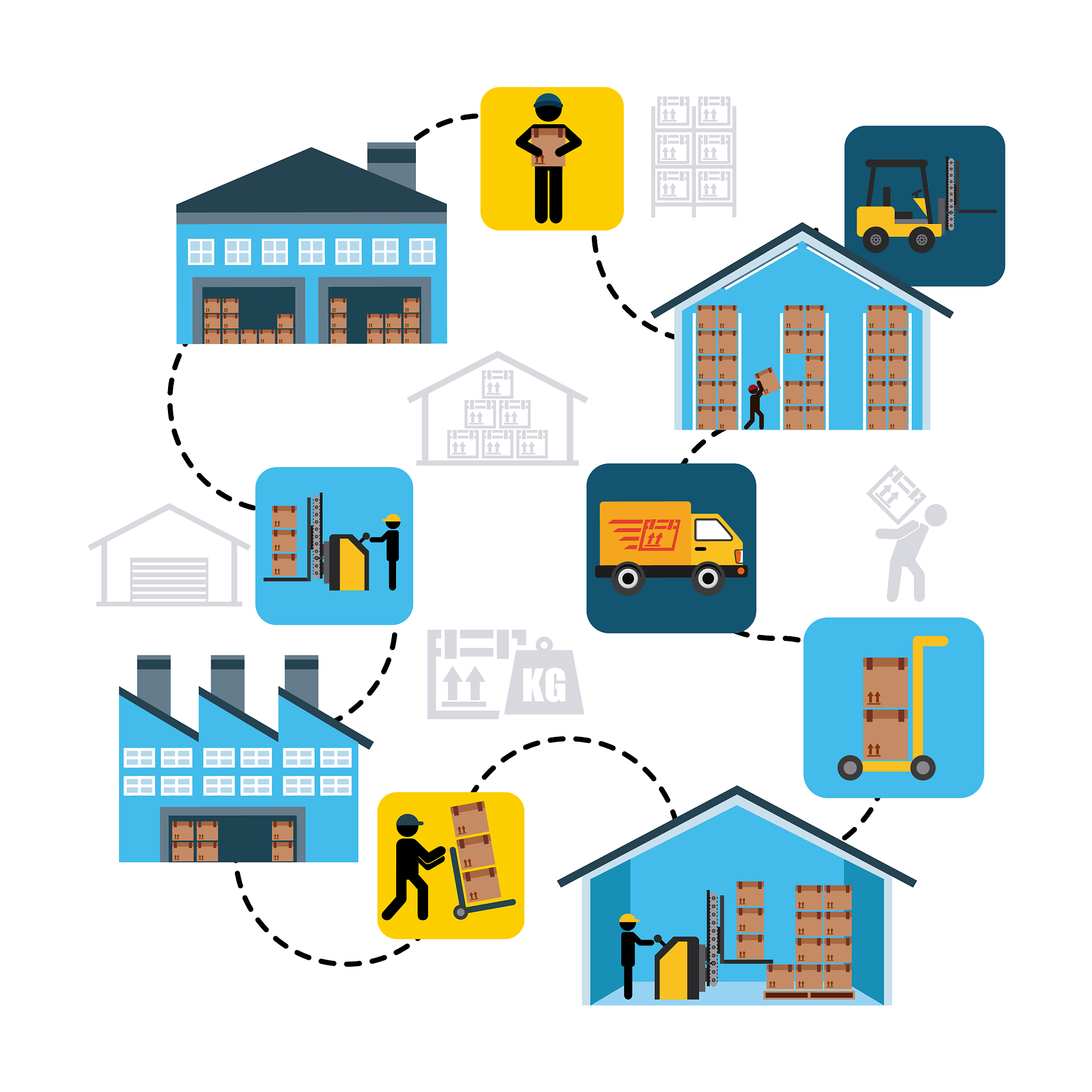 仓储管理实操指南：提升效率、安全和效益的8个关键环节