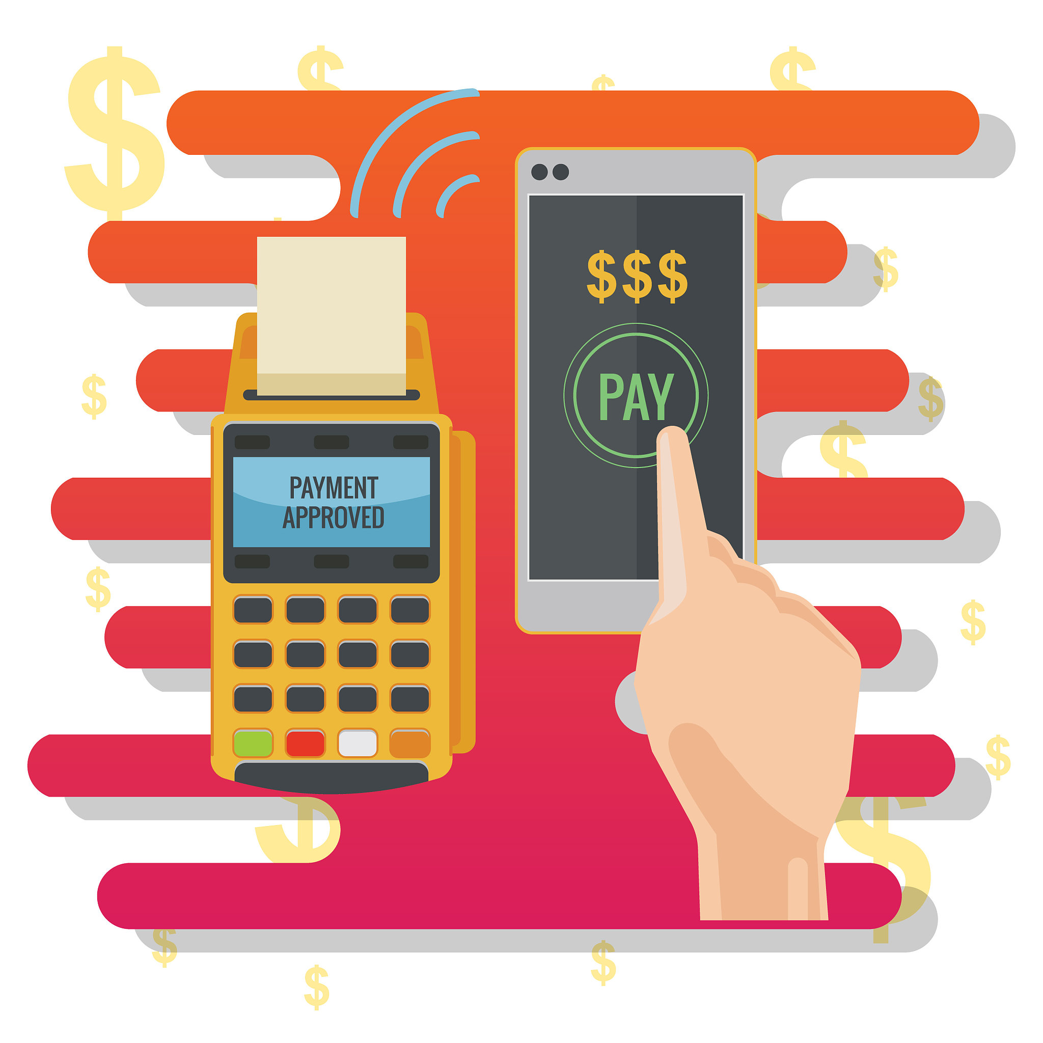 wireless payment on smart phone, contactless payment method, wir