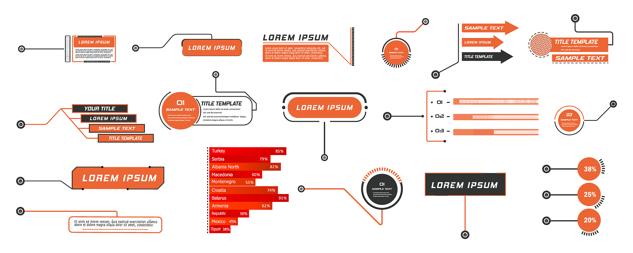 豆瓣采集分析思路