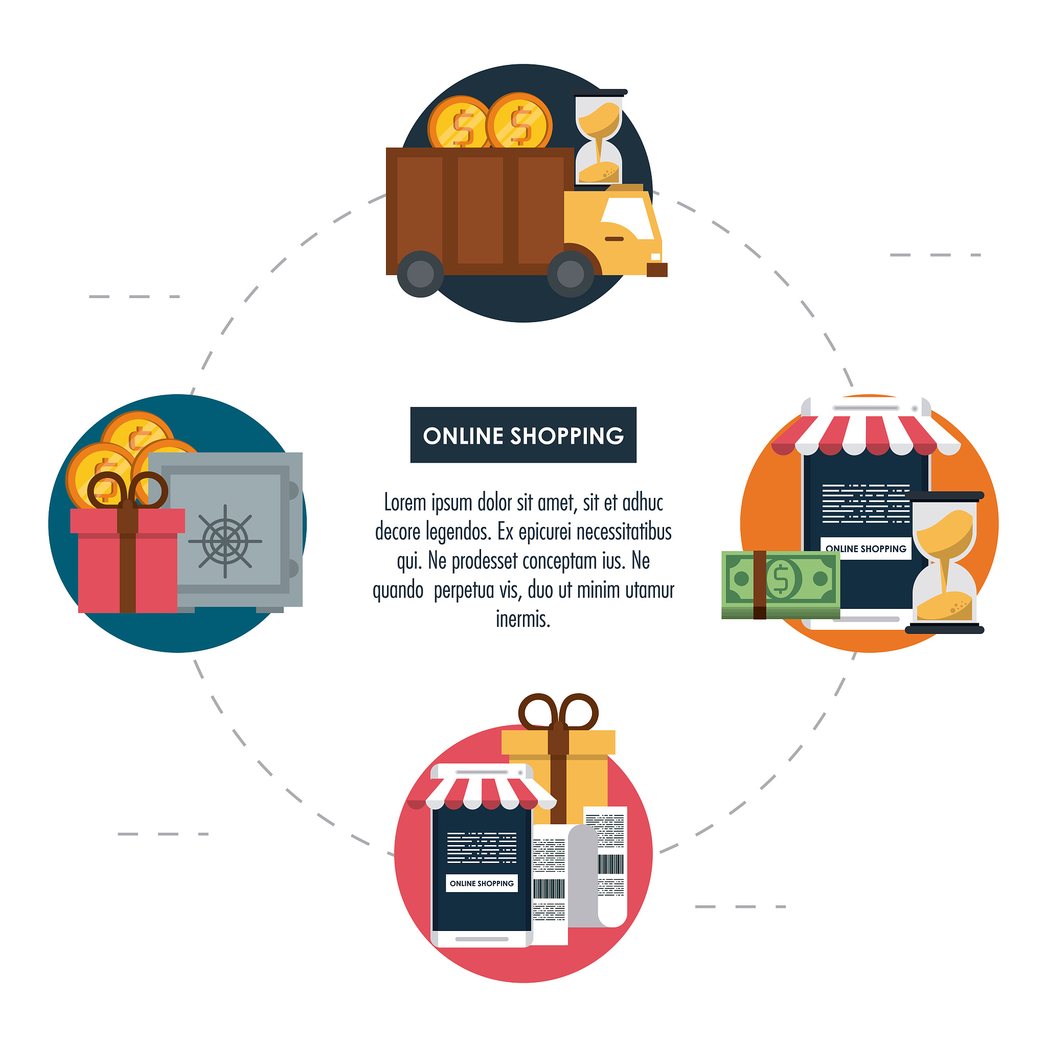 电子商务物流管理：流程、优势及解决方案