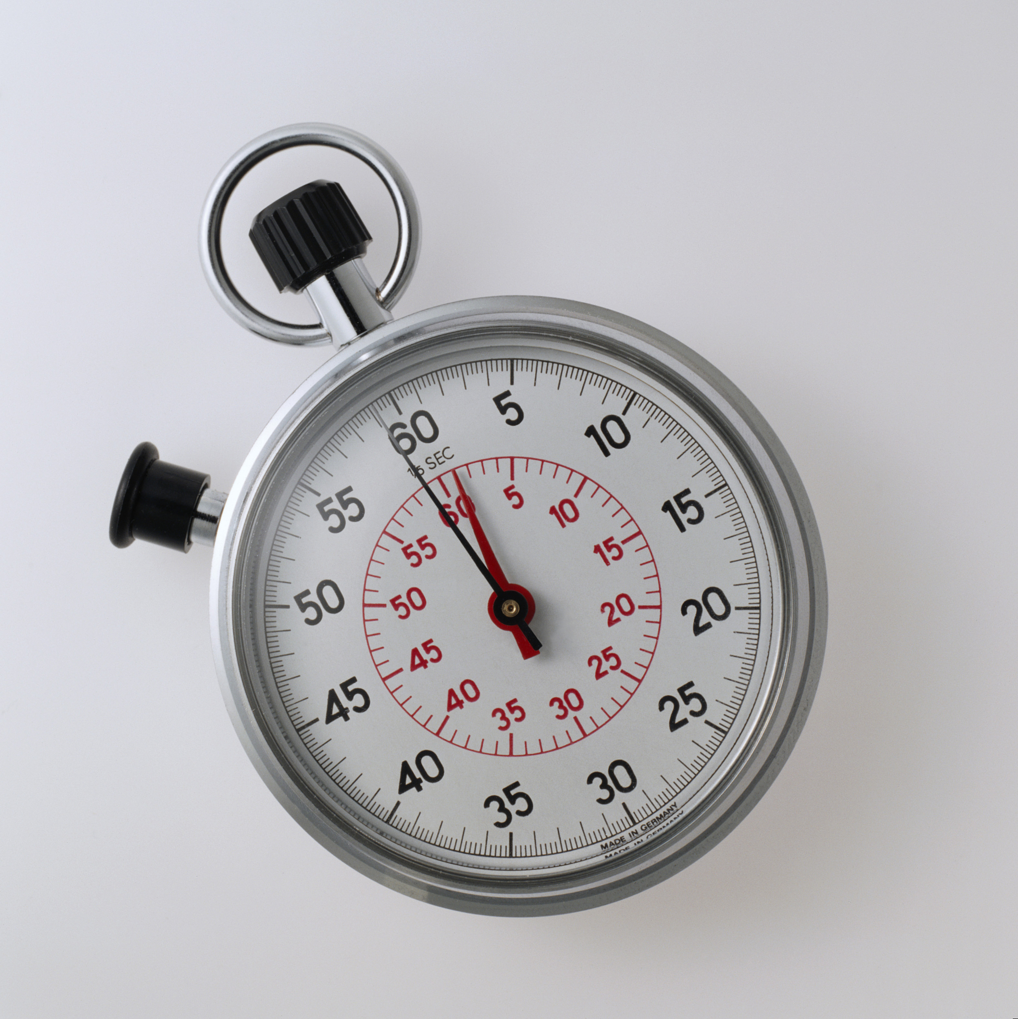 stopwatch