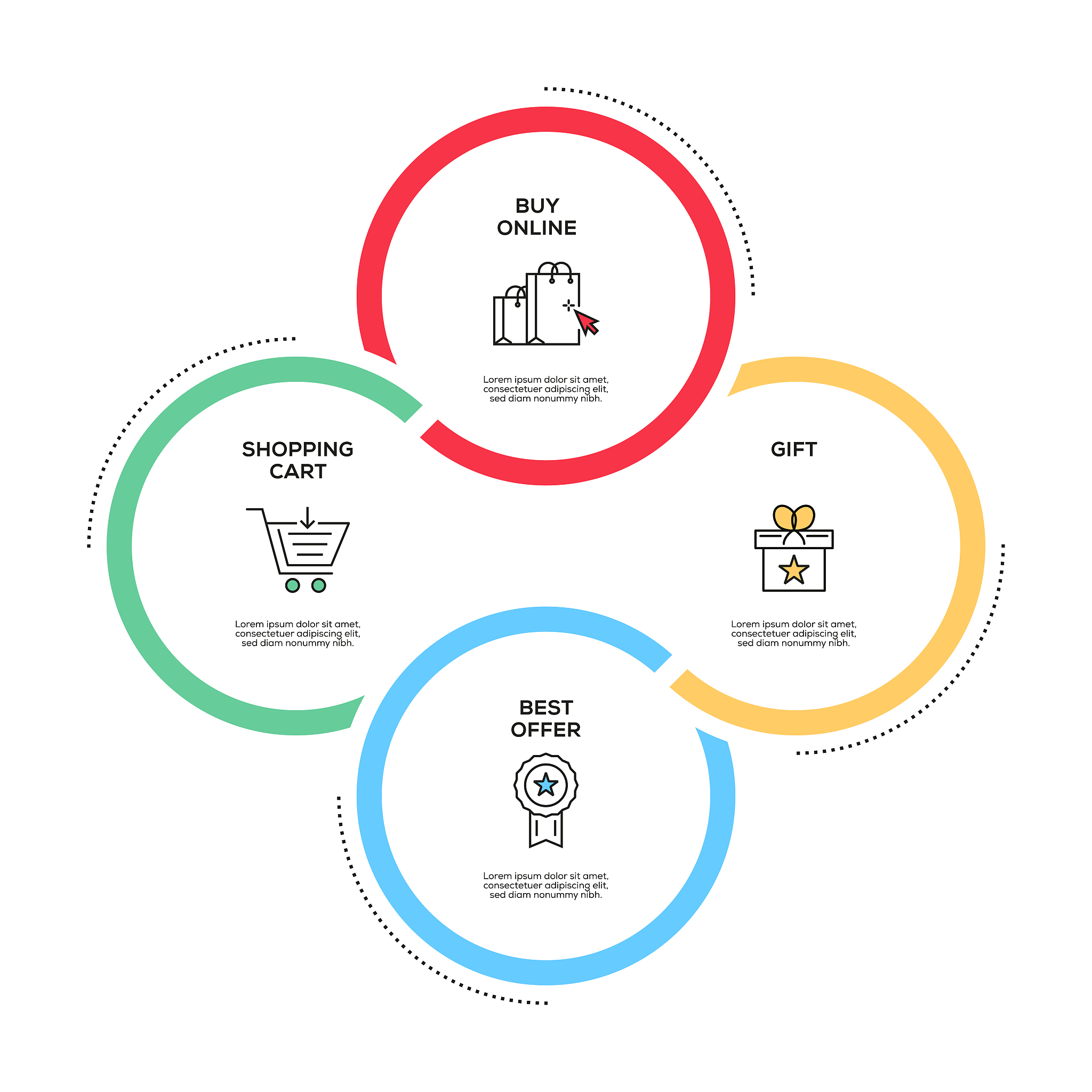 品牌、消费者黑箱、市场细分、产品项目、数量折扣等营销学概念解析