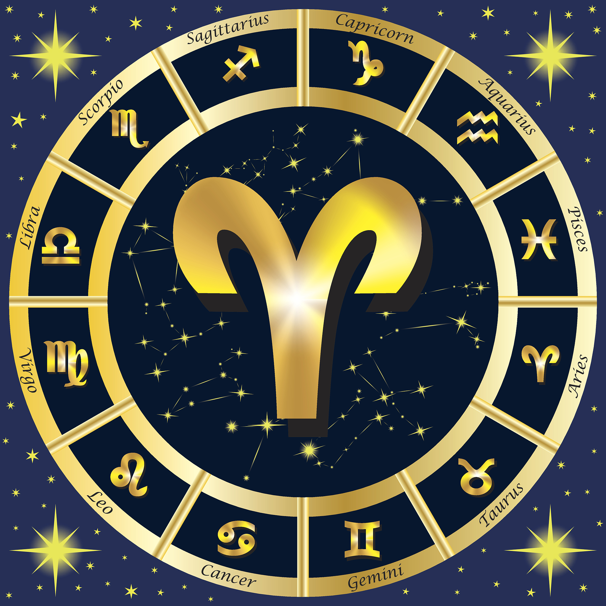 扮演一名星座博主写篇原白羊座：苦尽甘来是越来越有福气的星座！的文章字数不少于600字要有和读者互动语句重新编写个标题