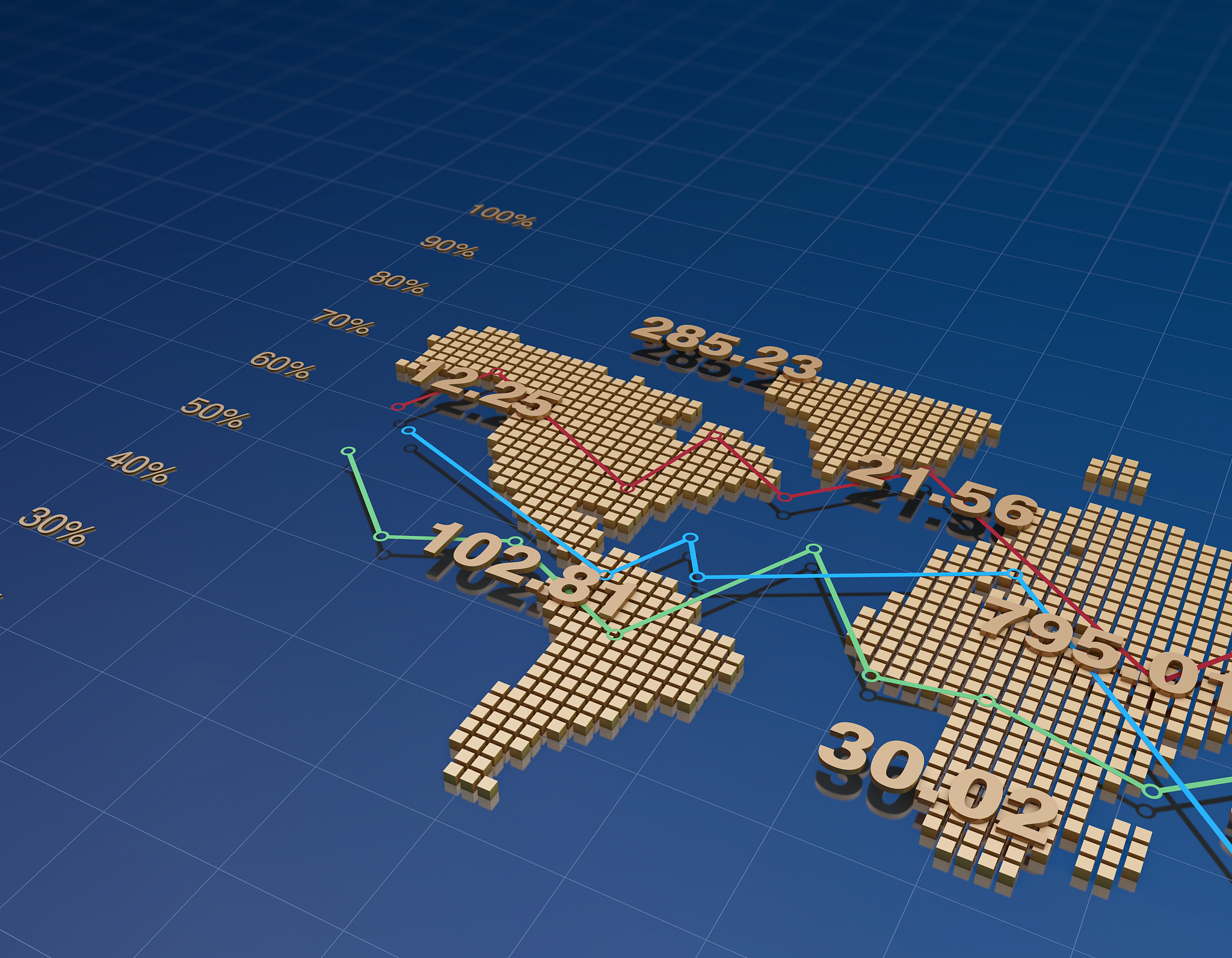 global finance, stock market data, global trading