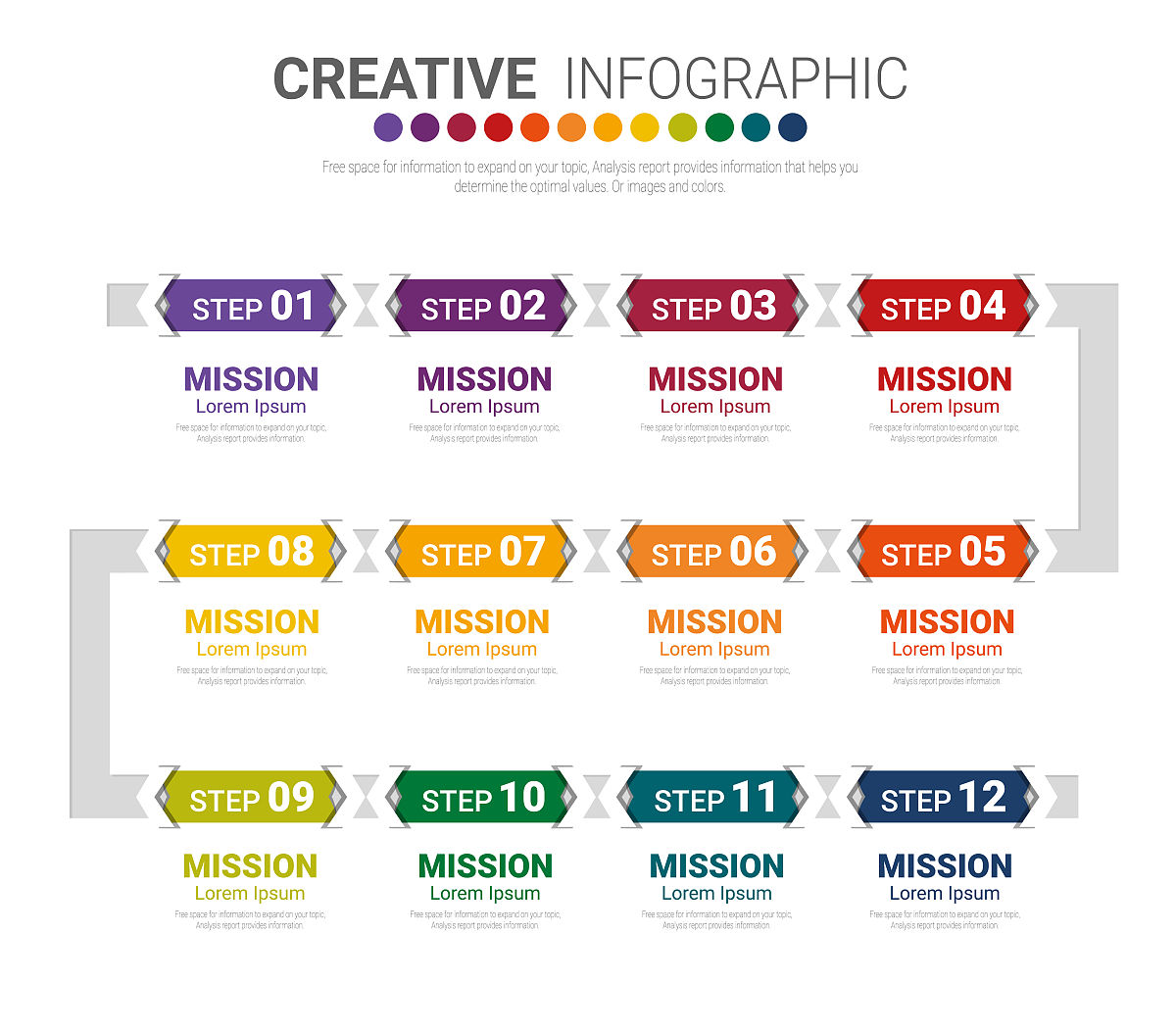 农村电气化技术专科就业前景分析：未来发展方向和就业机会