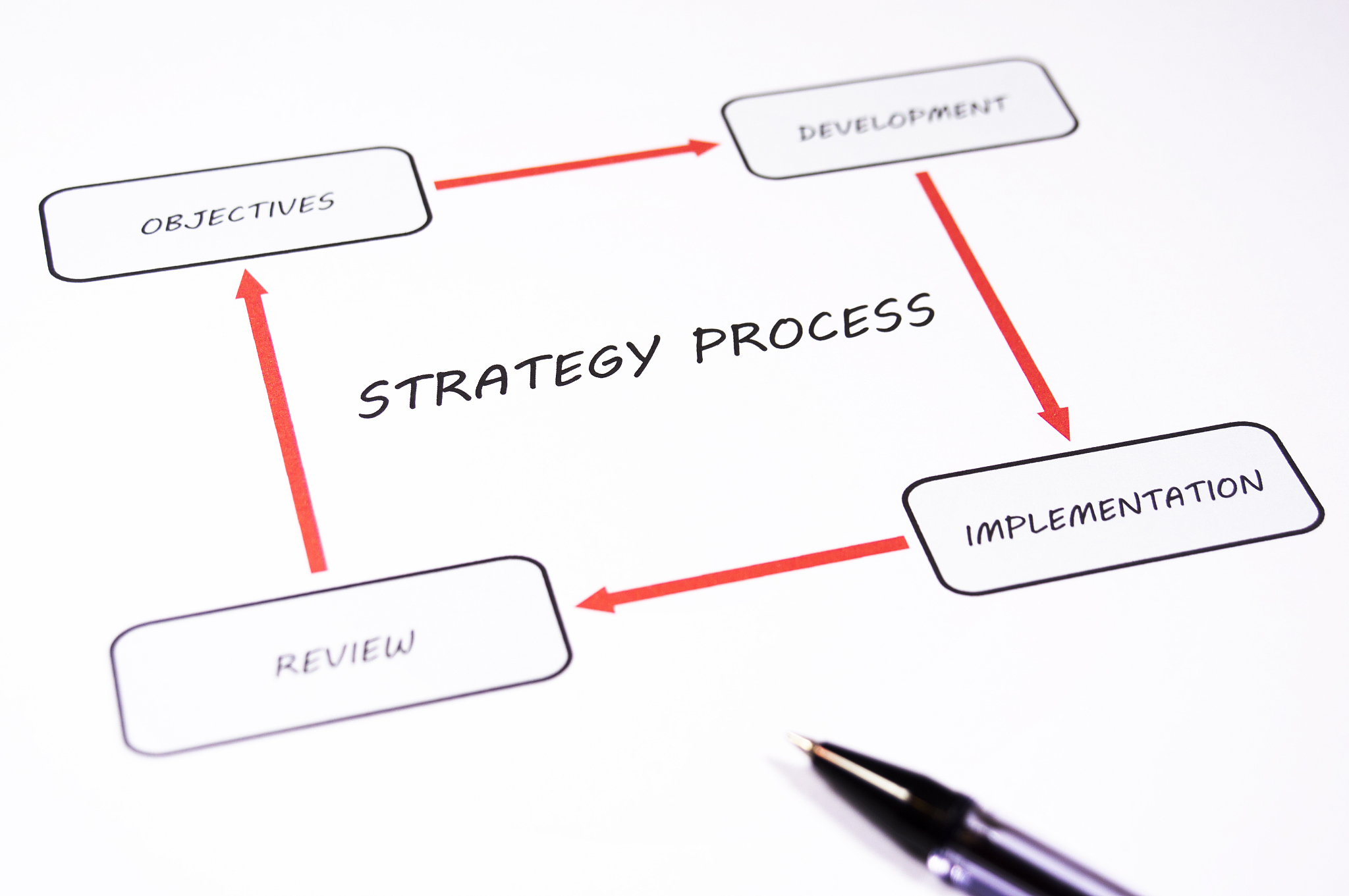 rpc框架内dubboo当前最新版是