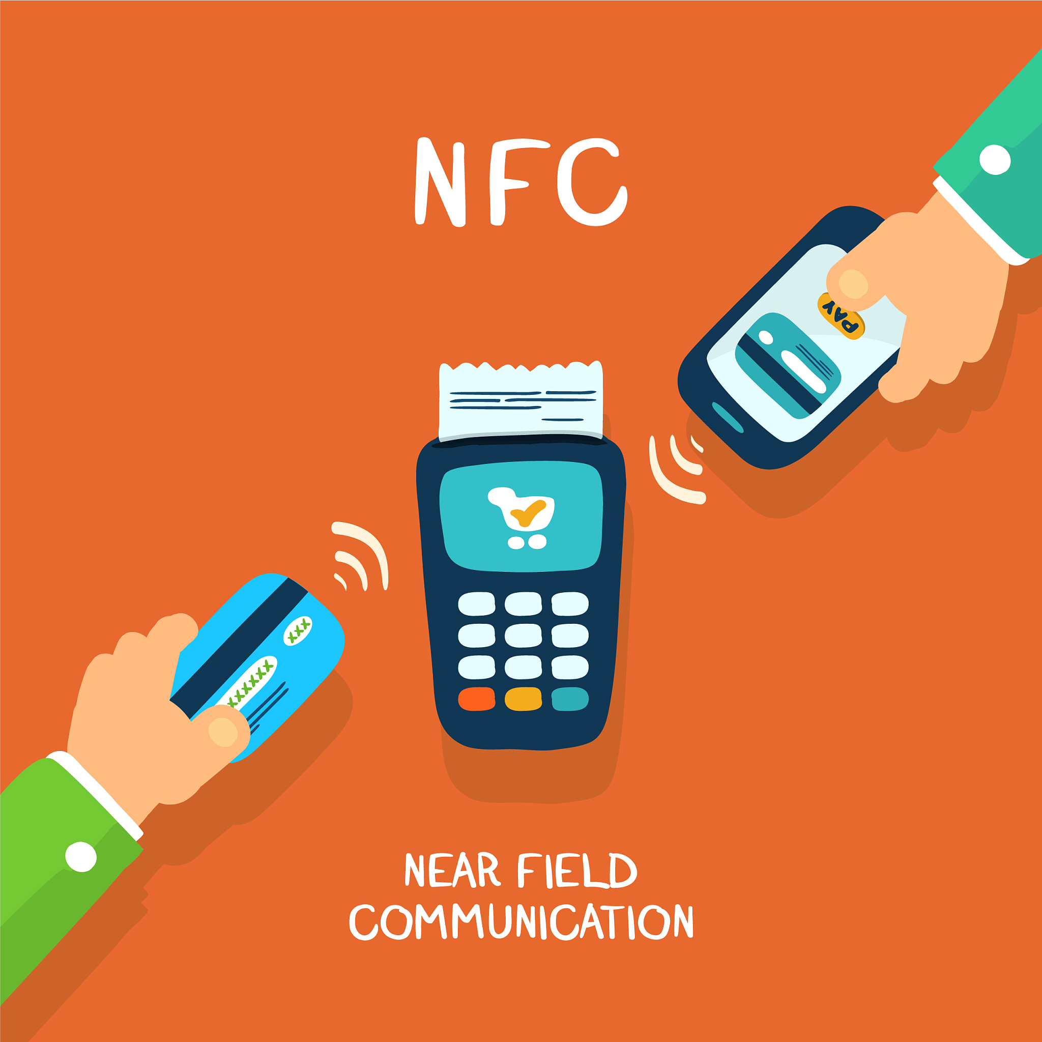 nfc payment