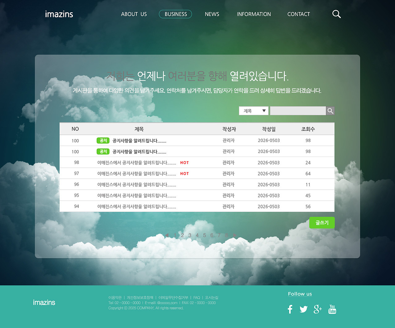 当你对一个Web的前端页面进行性能测试时你会考虑哪些性能指标？这些指标对于整个前端项目的重要性是什么？