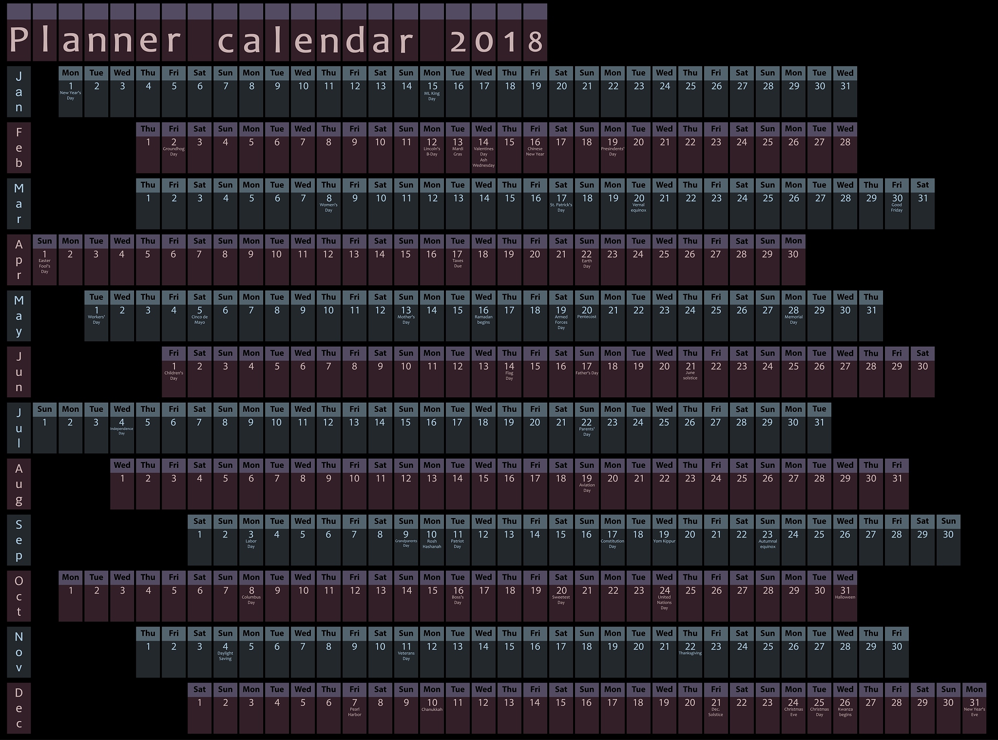 Python 计算器实现：基础四则运算与高级功能