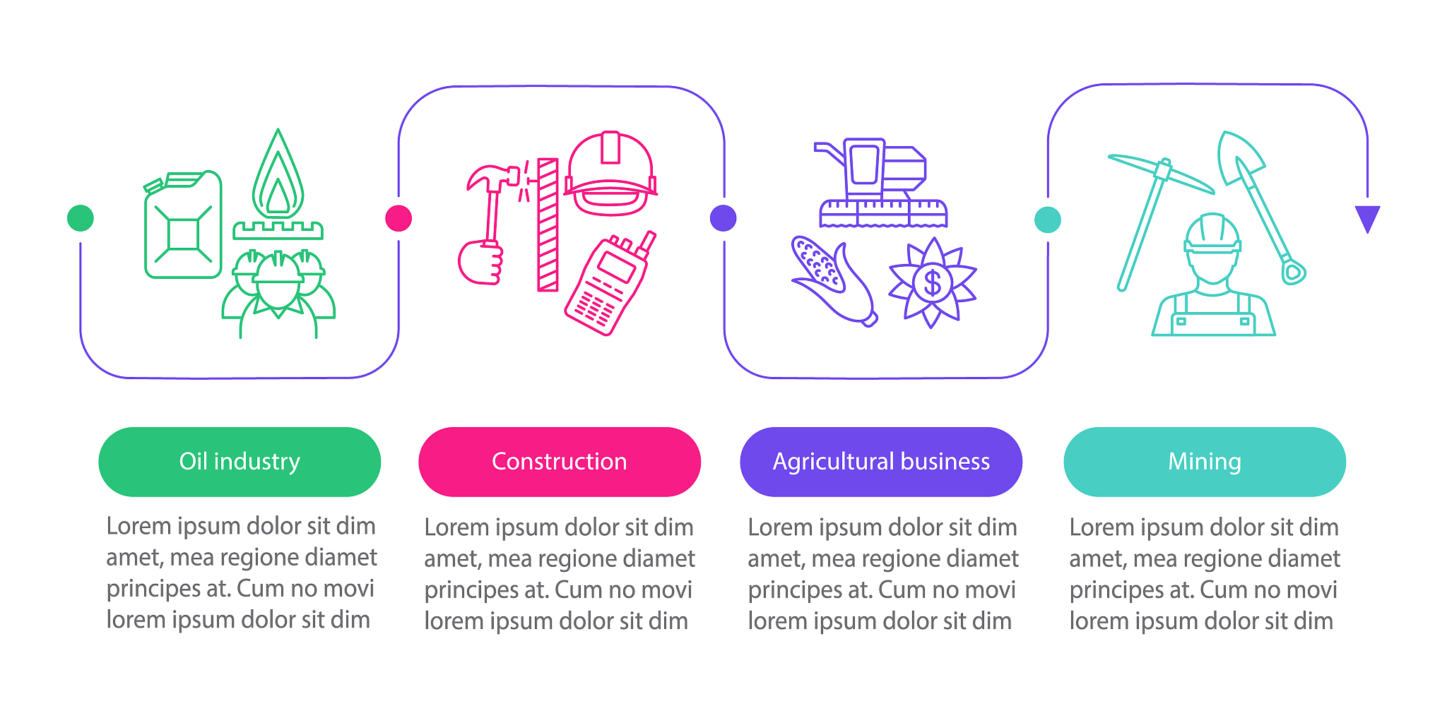 研发项目进行量产转移需要具备哪些条件