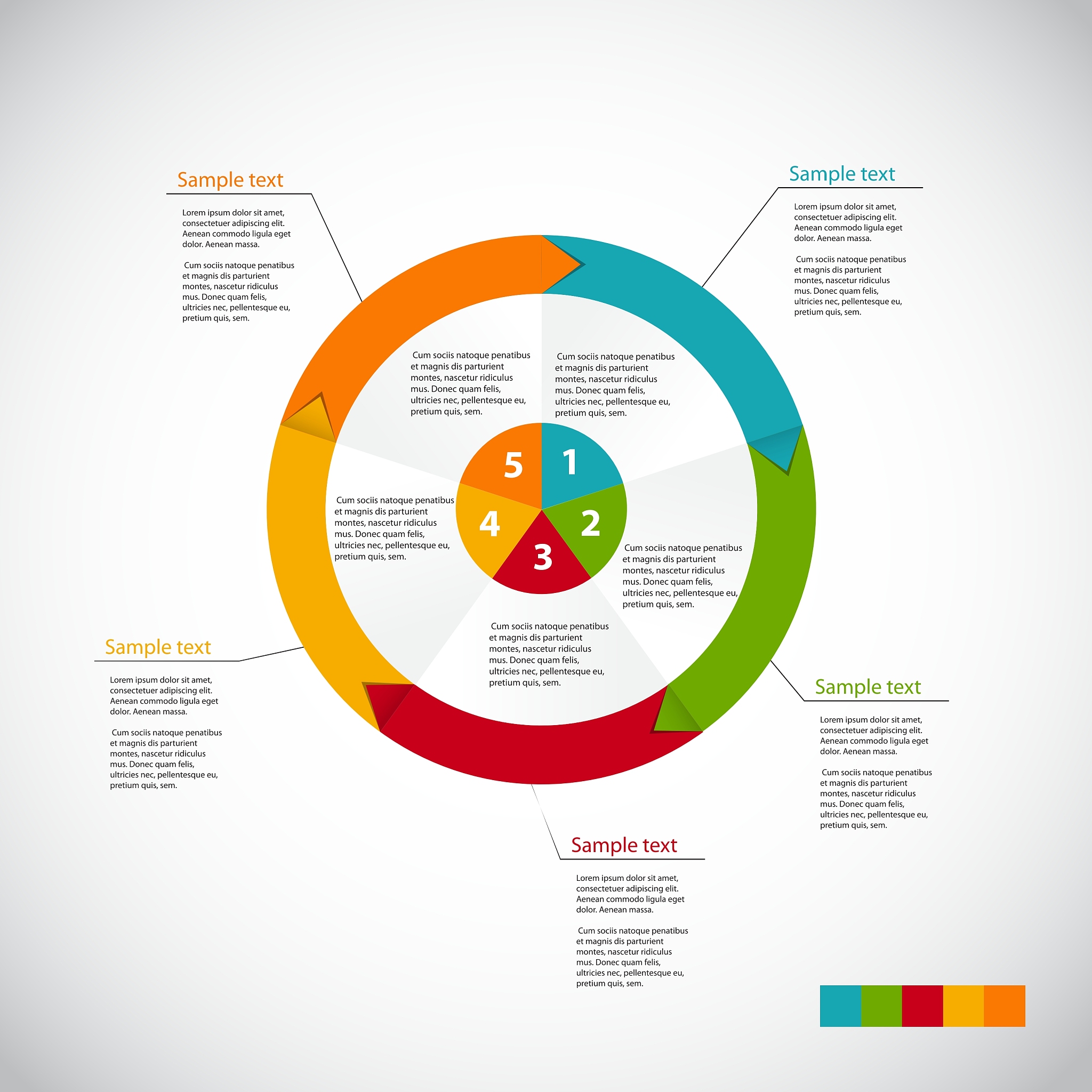 为何要实施七项考评
