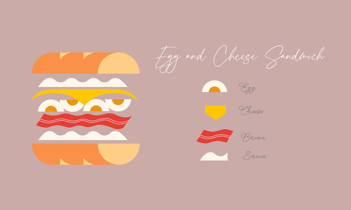 50个别出心裁的三明治店铺名字，创意十足！