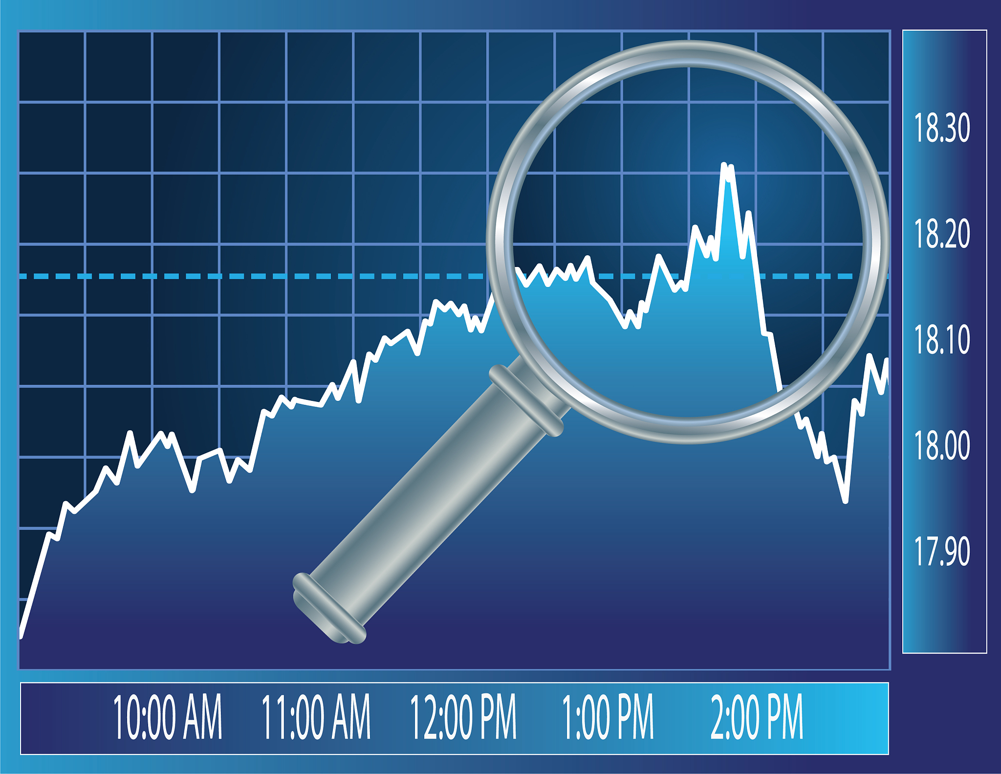 stock market