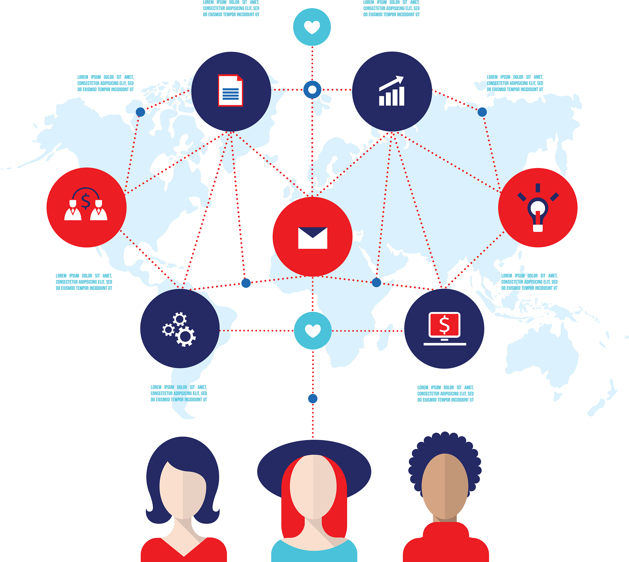 面试海外社媒运营岗位面试官会问我什么问题？