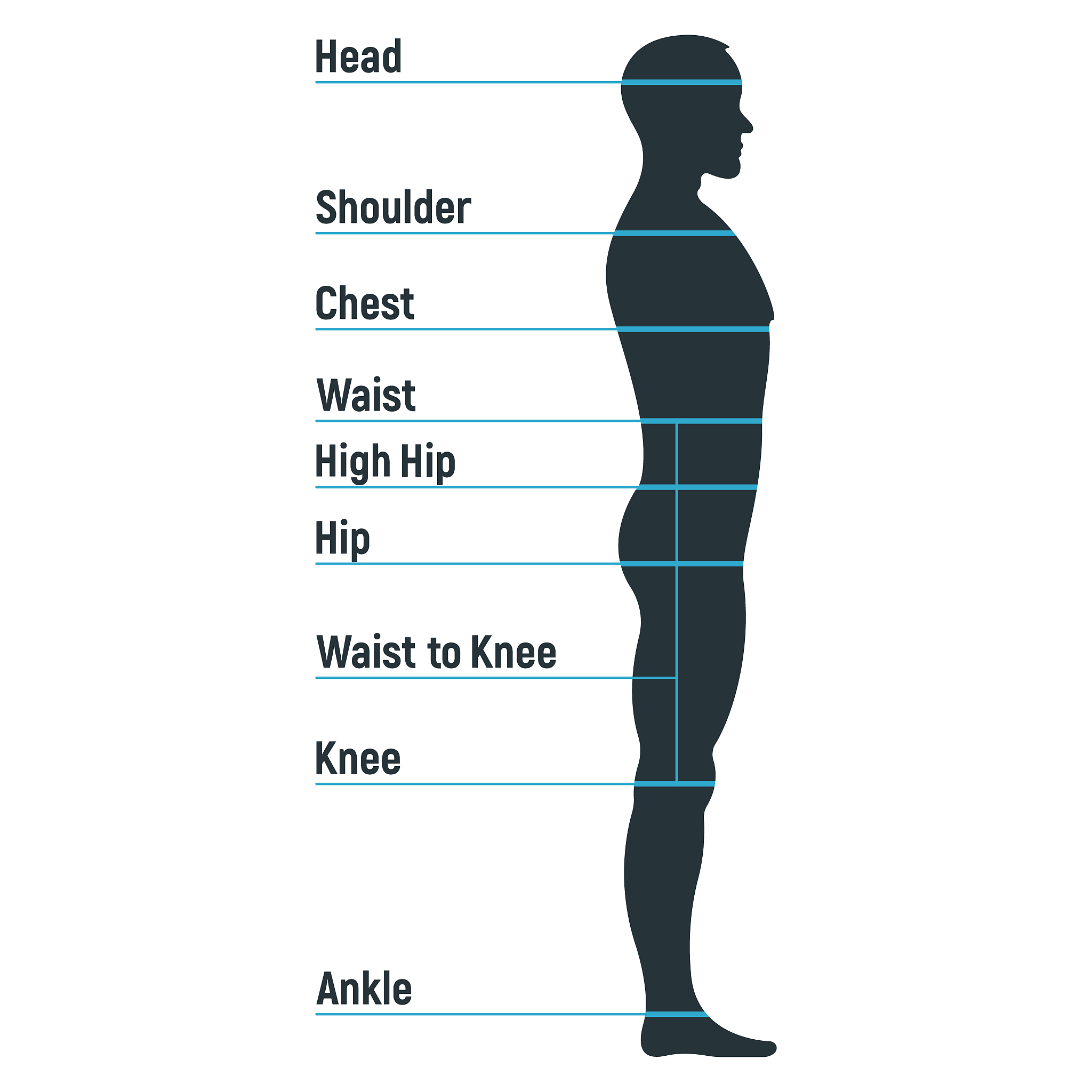 怎样在30岁的时候长高10厘米