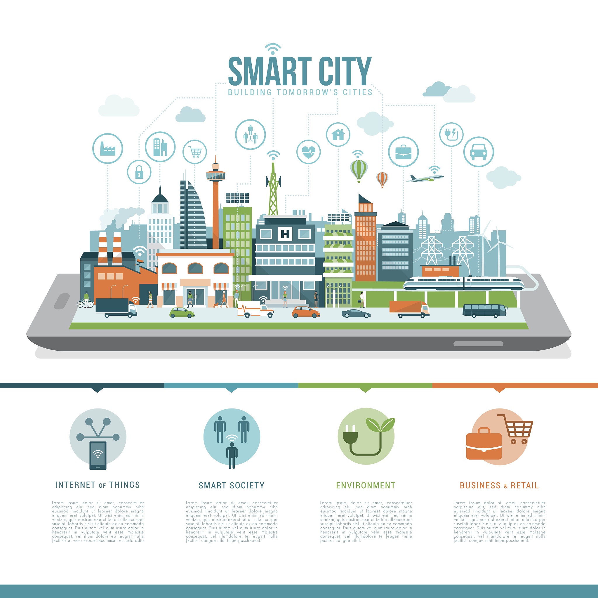 写一篇关于智能城市的4人每人一分钟独白的英语尽量用简单词汇