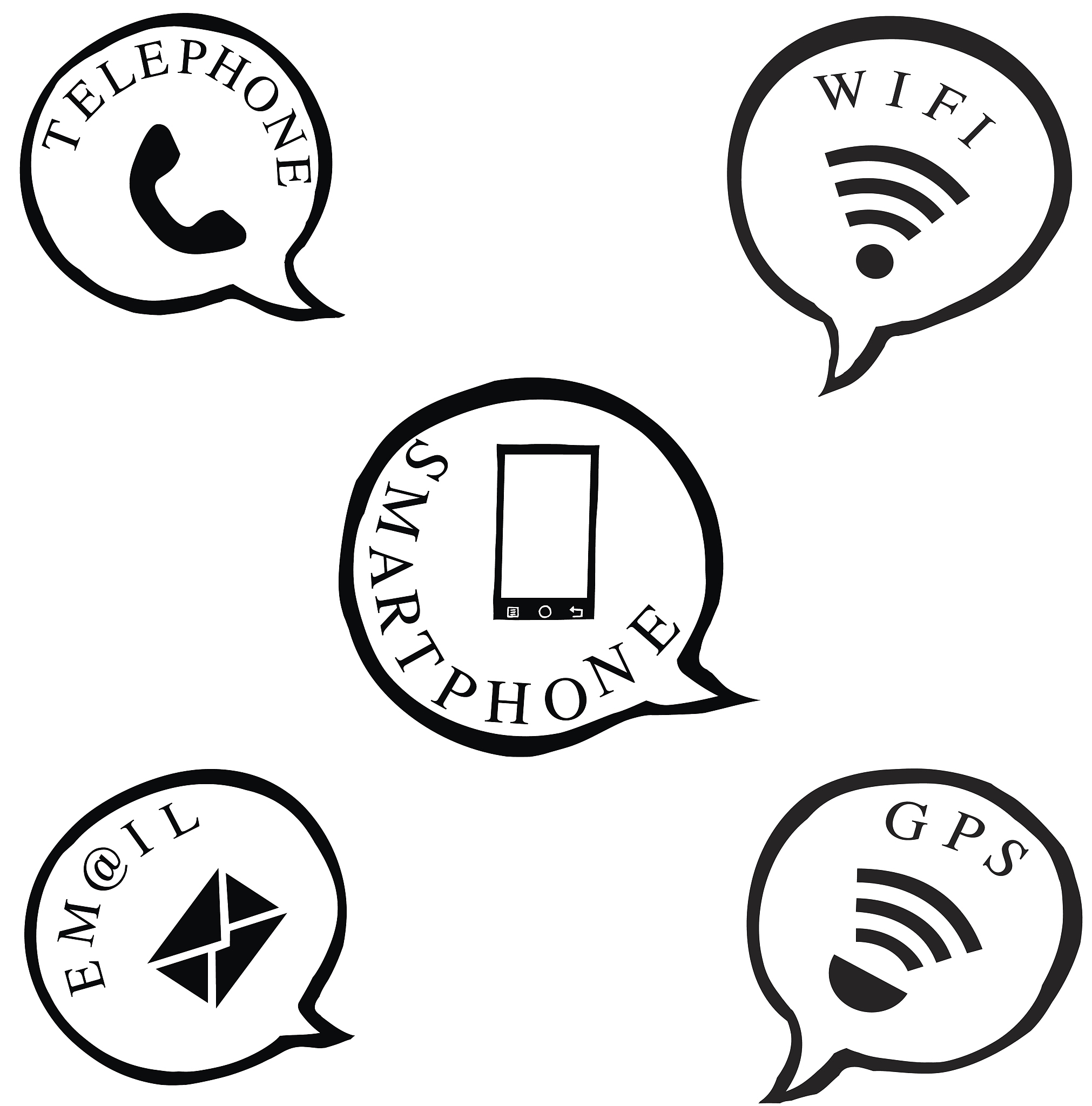 陕西信息工业技师学院好就业的专业有哪些