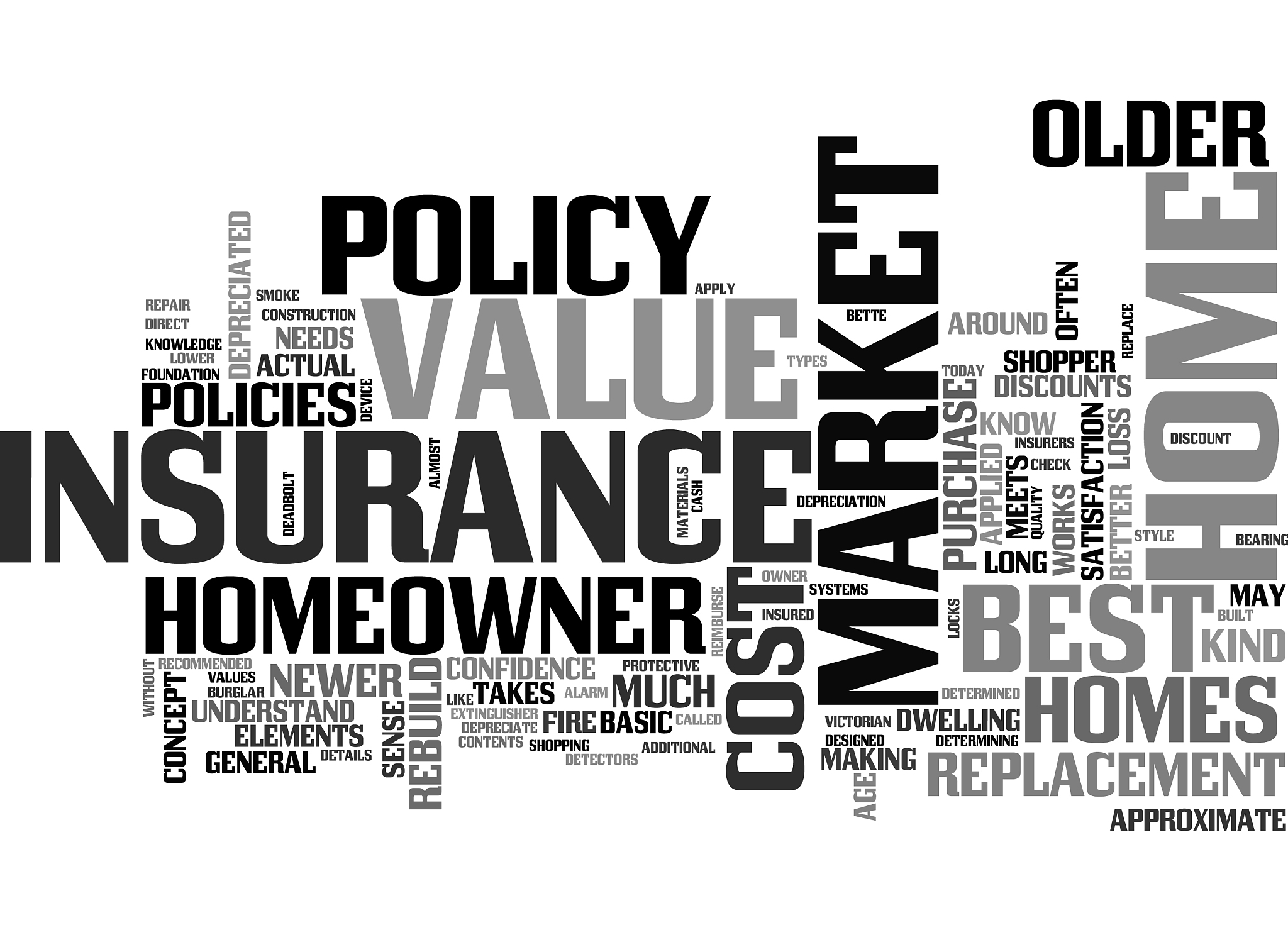 best home owner insurance what is the best text