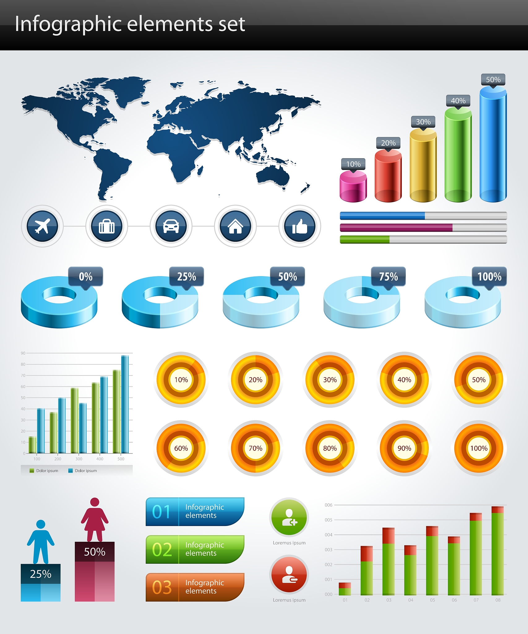 统计每个部门的员工数