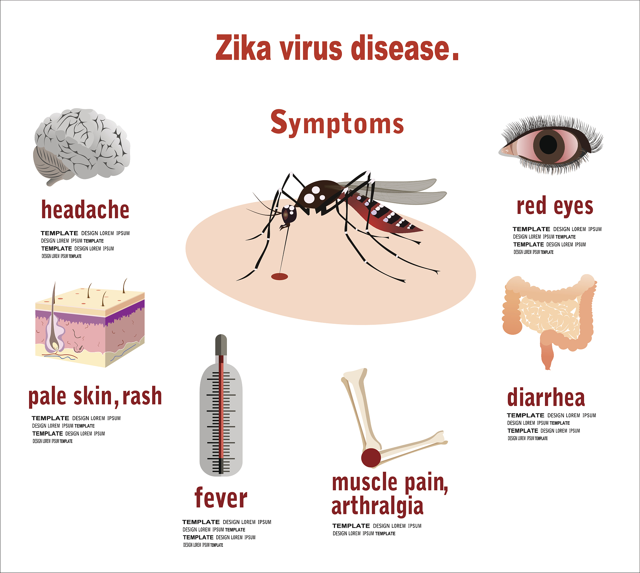 Respiratory Infectious Diseases: Prevention and Awareness