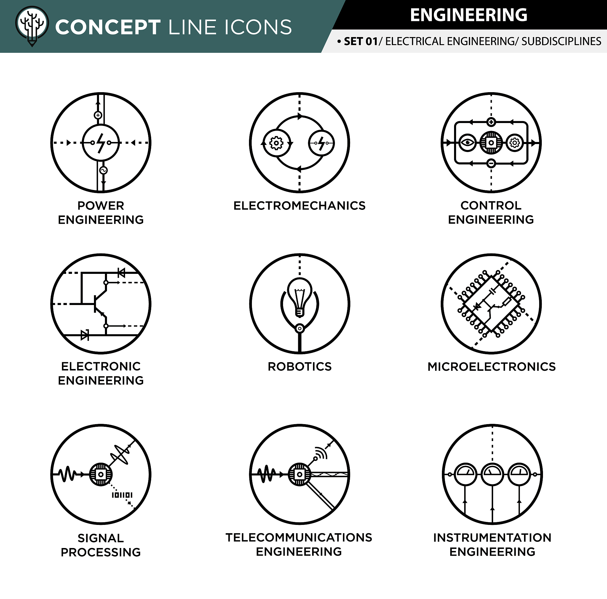 凯里市第一中等职业学校机电设备安装与维修专业就业方向及前景分析