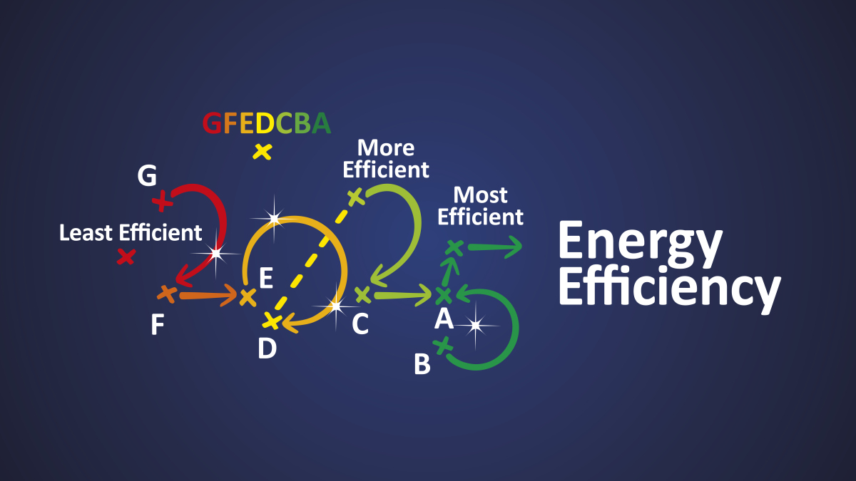 import numpy as npimport pandas as pdfrom sklearnmodel_selection import train_test_splitfrom sklearnmodel_selection import cross_val_scoreimport matplotlibpyplot as pltfrom pyecharts import options as