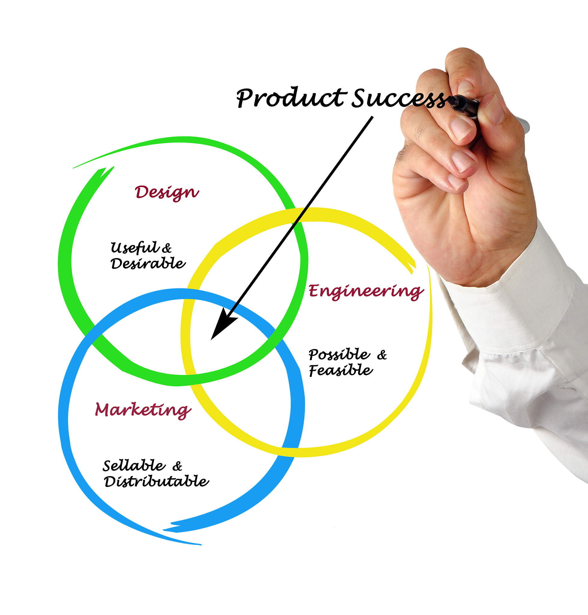 广西工业职业技术学院通信技术专业就业前景 - 广阔的职业发展空间