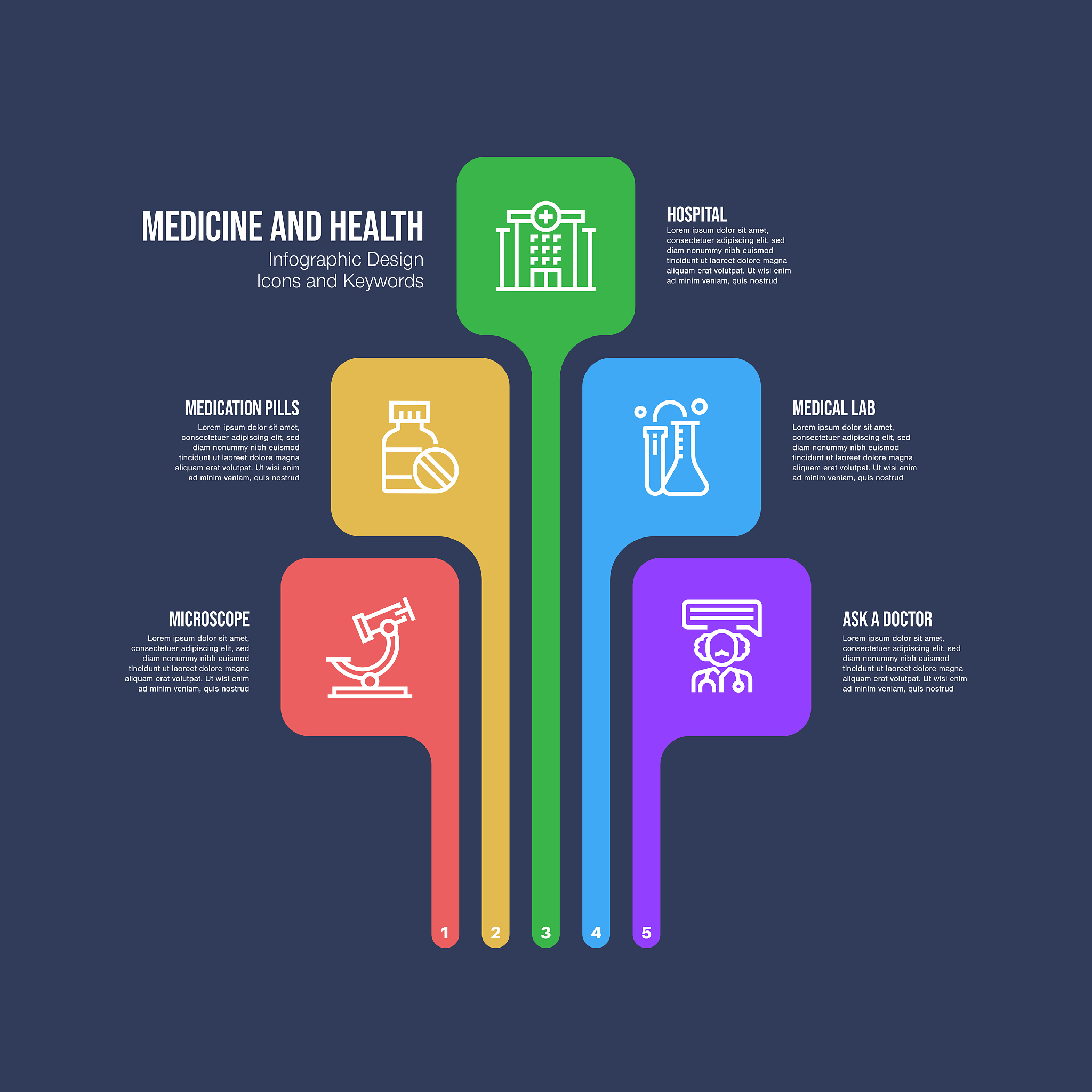 撰写一段活动复盘总结的话